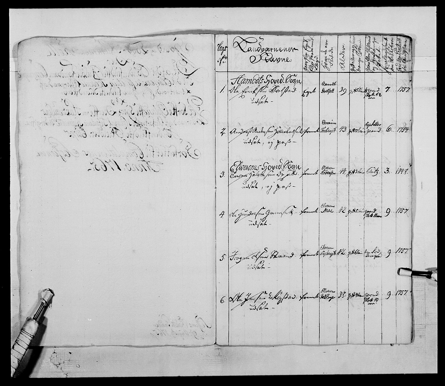 Kommanderende general (KG I) med Det norske krigsdirektorium, AV/RA-EA-5419/E/Ea/L0503b: 1. Opplandske regiment, 1764-1765, s. 626