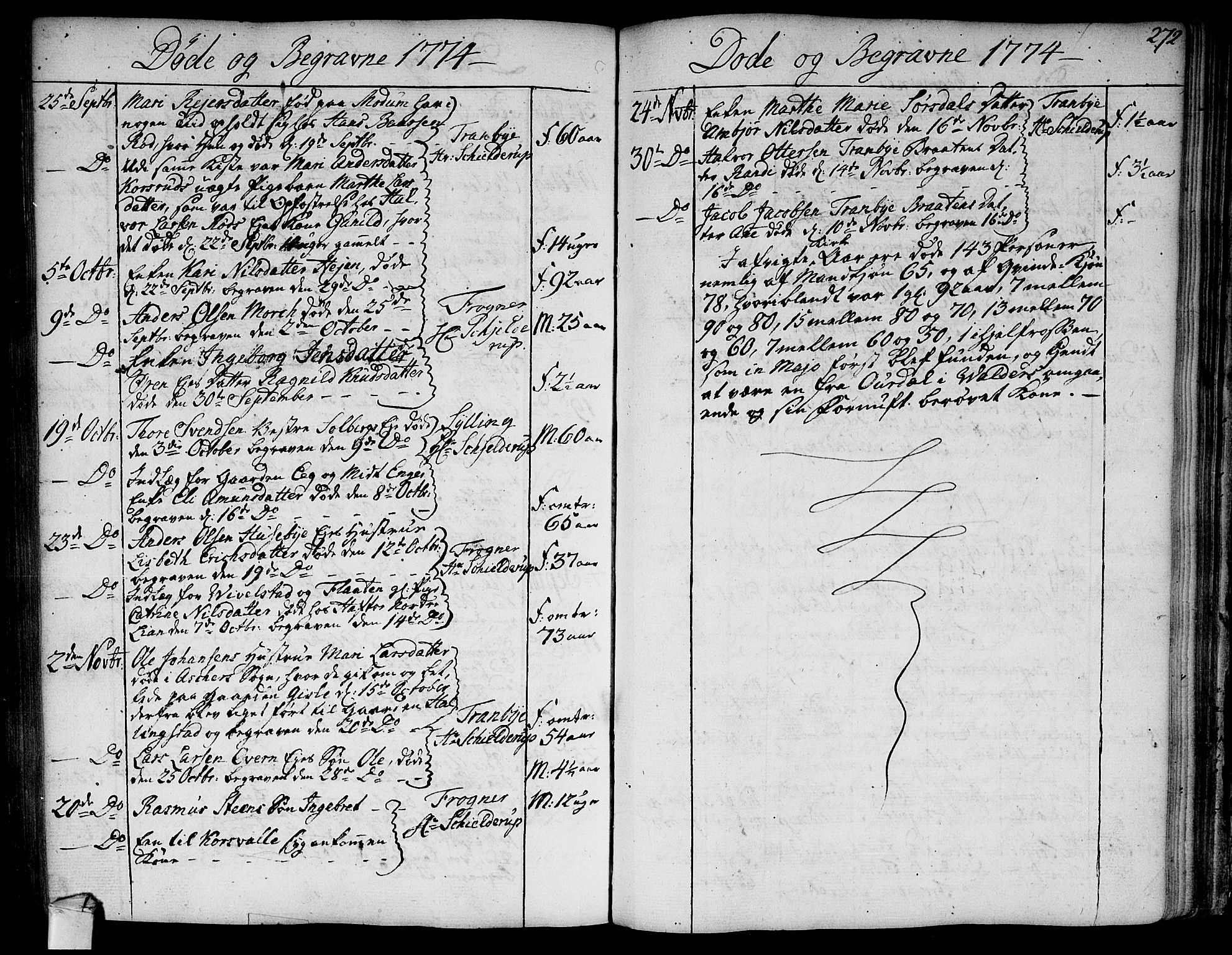 Lier kirkebøker, AV/SAKO-A-230/F/Fa/L0006: Ministerialbok nr. I 6, 1777-1794, s. 271-272