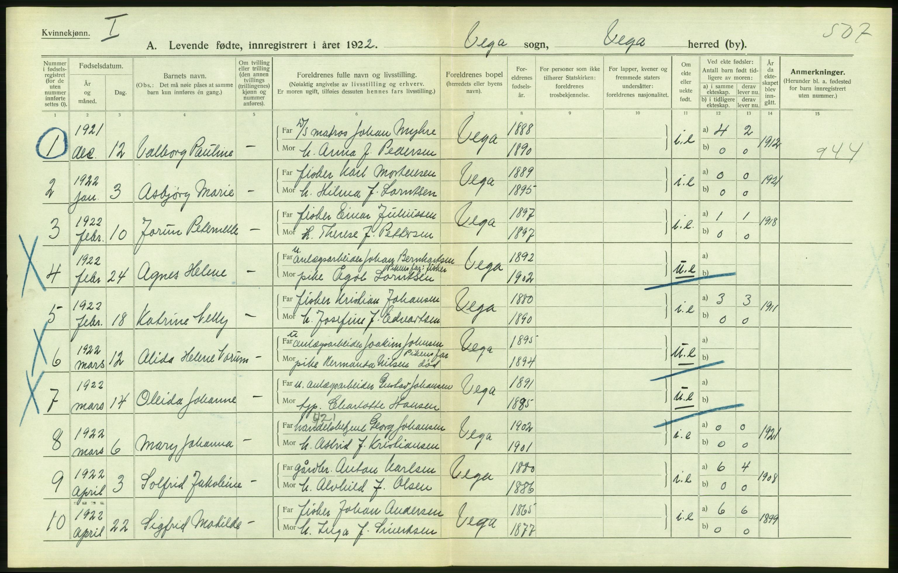 Statistisk sentralbyrå, Sosiodemografiske emner, Befolkning, RA/S-2228/D/Df/Dfc/Dfcb/L0044: Nordland fylke: Levendefødte menn og kvinner. Bygder og byer., 1922, s. 550