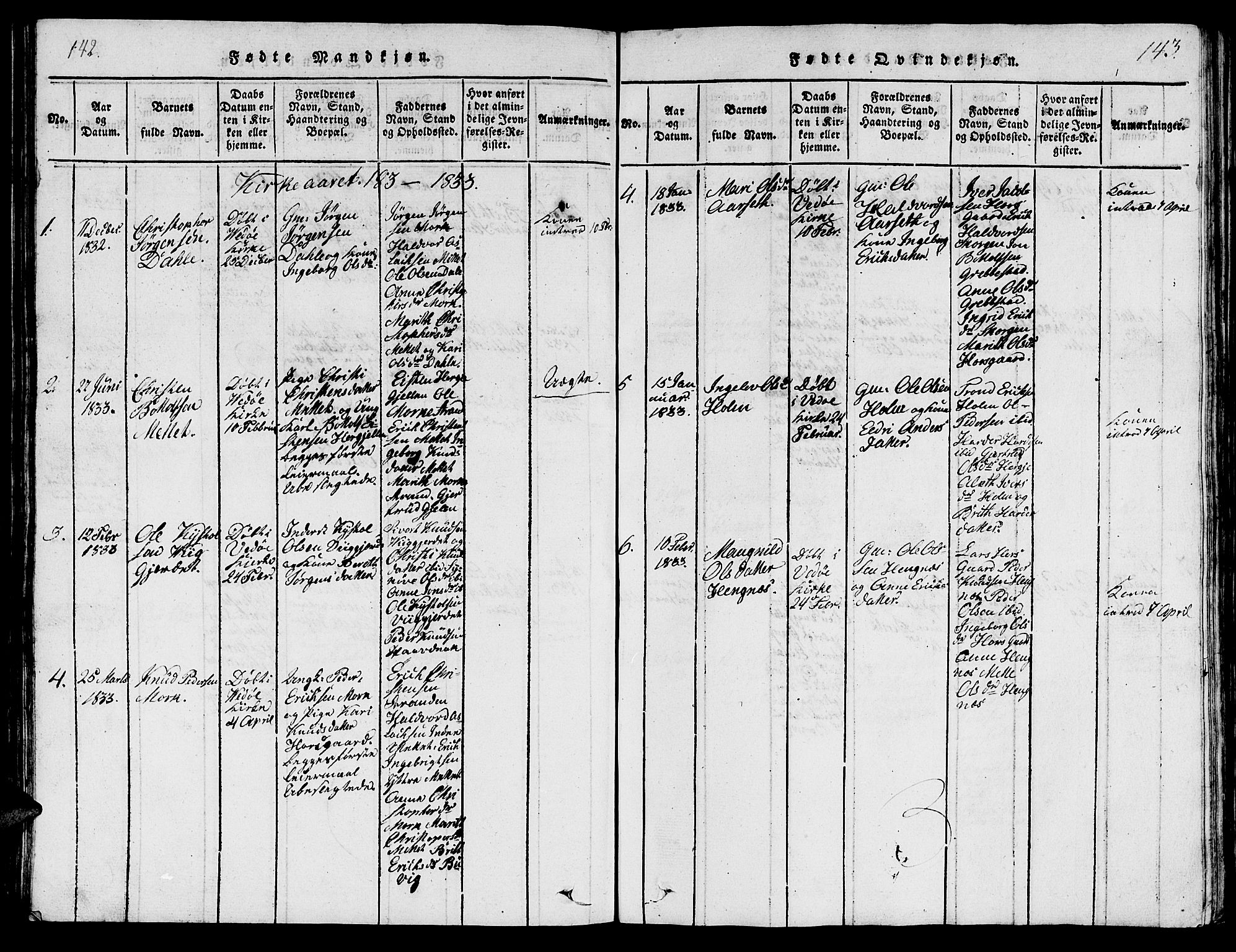 Ministerialprotokoller, klokkerbøker og fødselsregistre - Møre og Romsdal, AV/SAT-A-1454/547/L0610: Klokkerbok nr. 547C01, 1818-1839, s. 142-143