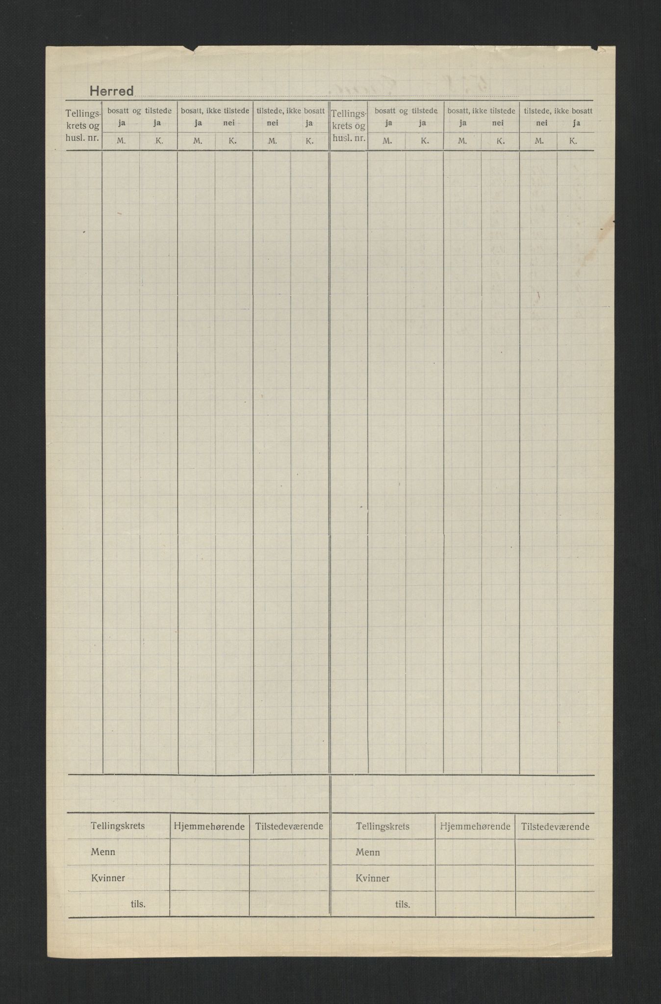 SAT, Folketelling 1920 for 1742 Grong herred, 1920, s. 3