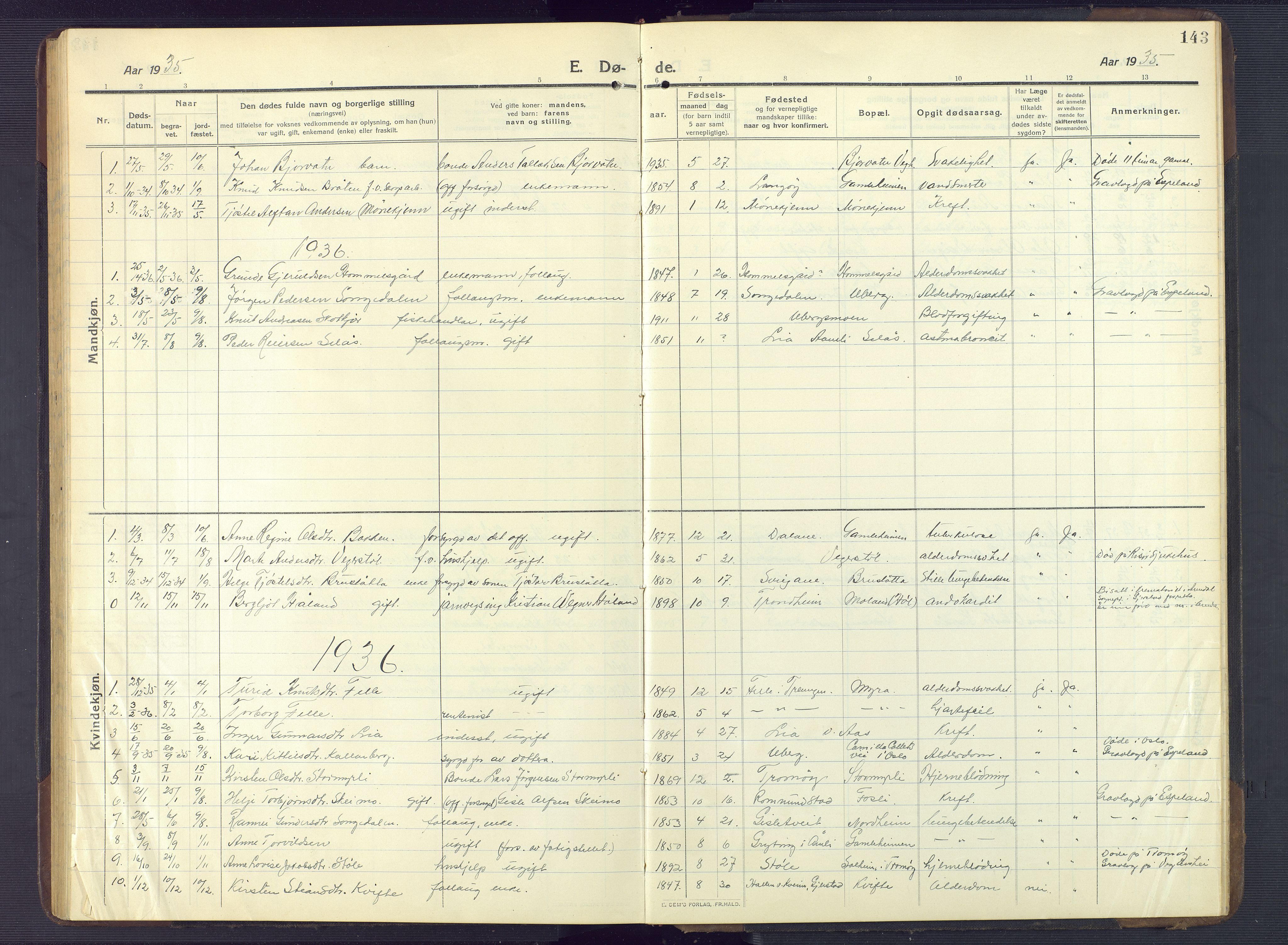 Gjerstad sokneprestkontor, SAK/1111-0014/F/Fb/Fbb/L0005: Klokkerbok nr. B 5, 1911-1949, s. 143