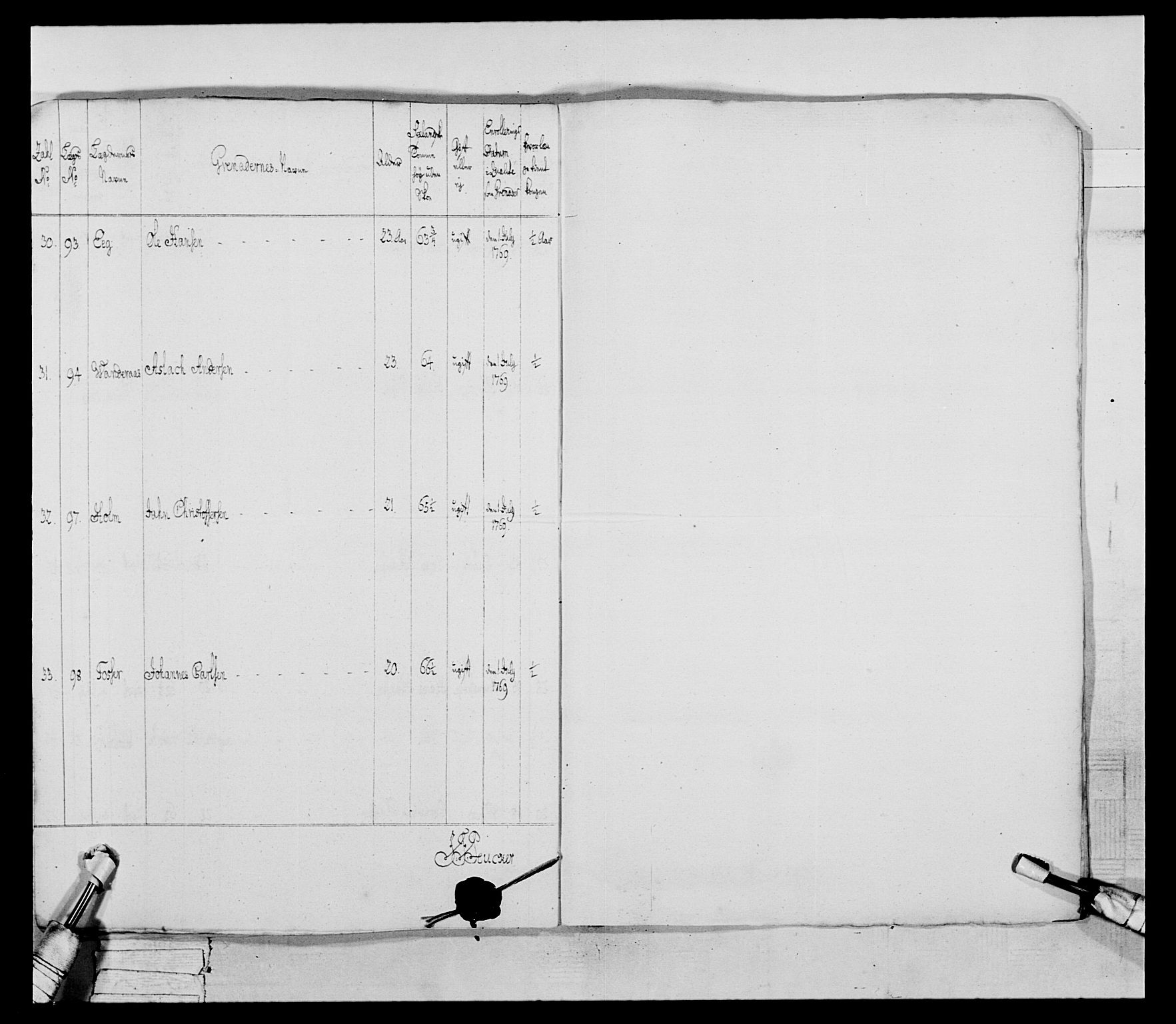 Generalitets- og kommissariatskollegiet, Det kongelige norske kommissariatskollegium, RA/EA-5420/E/Eh/L0043a: 2. Akershusiske nasjonale infanteriregiment, 1767-1778, s. 82