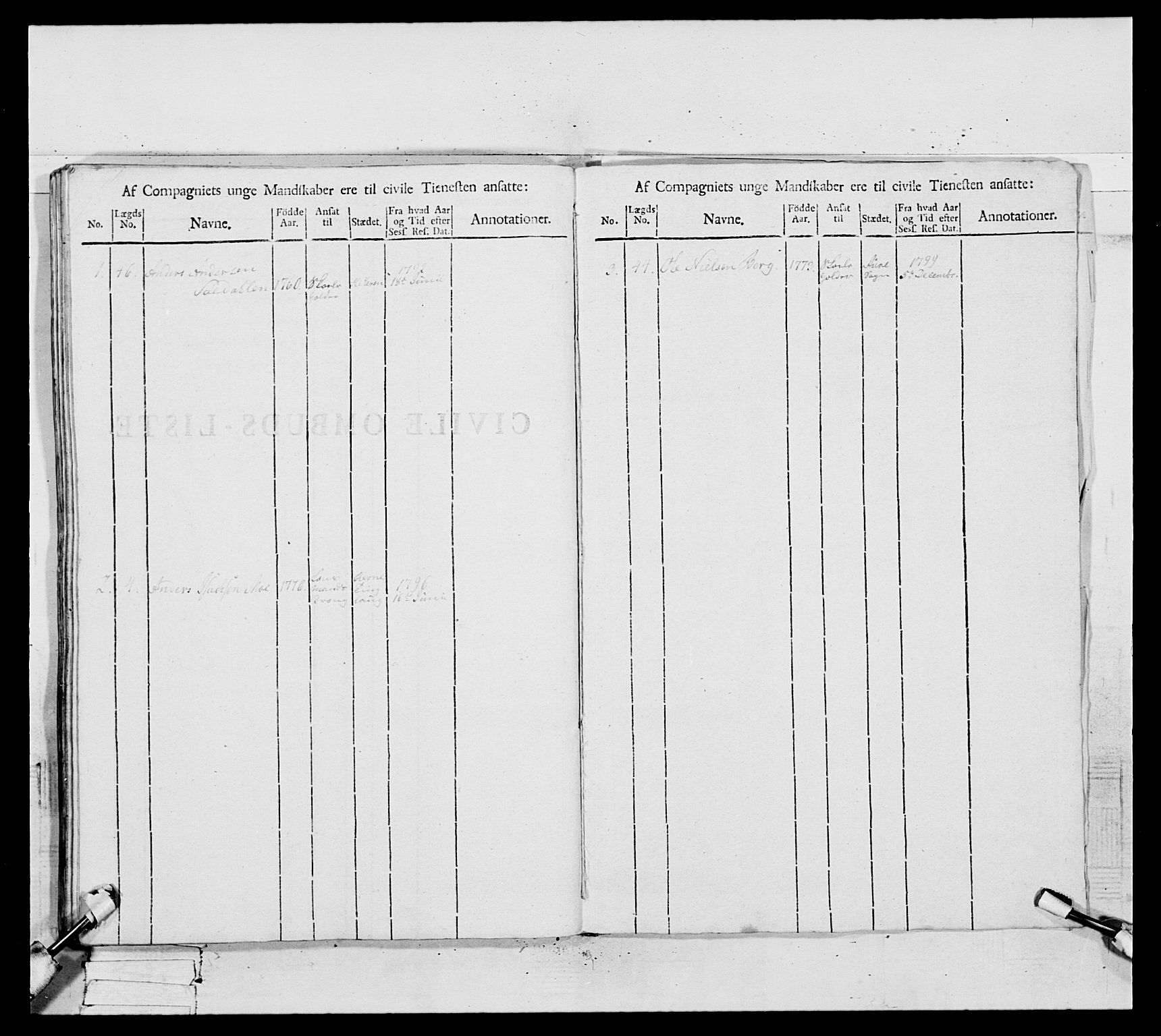 Generalitets- og kommissariatskollegiet, Det kongelige norske kommissariatskollegium, AV/RA-EA-5420/E/Eh/L0082: 2. Trondheimske nasjonale infanteriregiment, 1804, s. 479