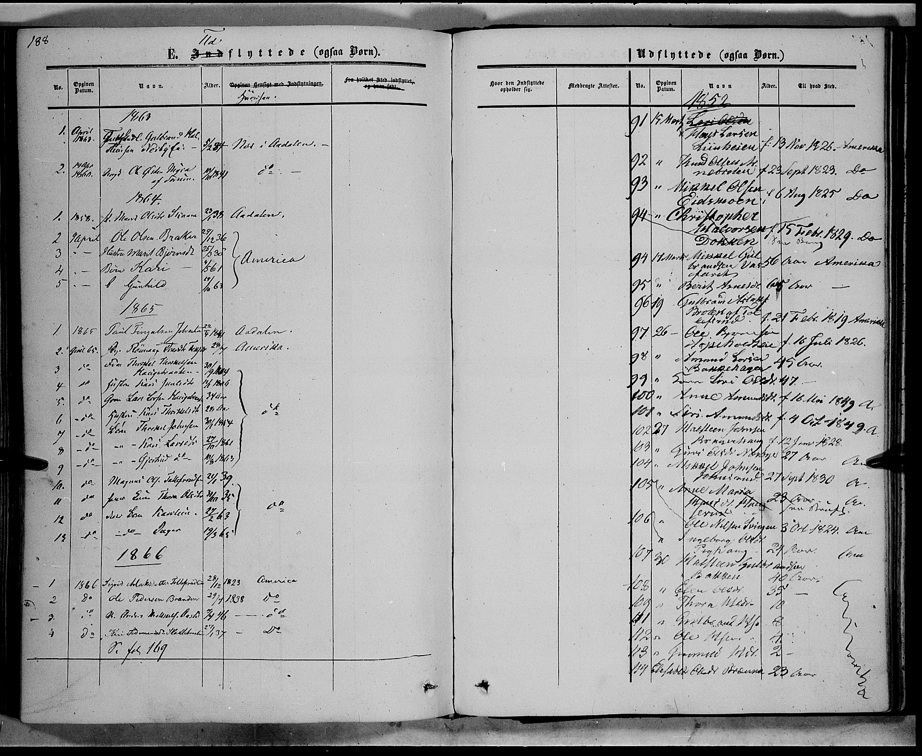 Sør-Aurdal prestekontor, AV/SAH-PREST-128/H/Ha/Haa/L0007: Ministerialbok nr. 7, 1849-1876, s. 188