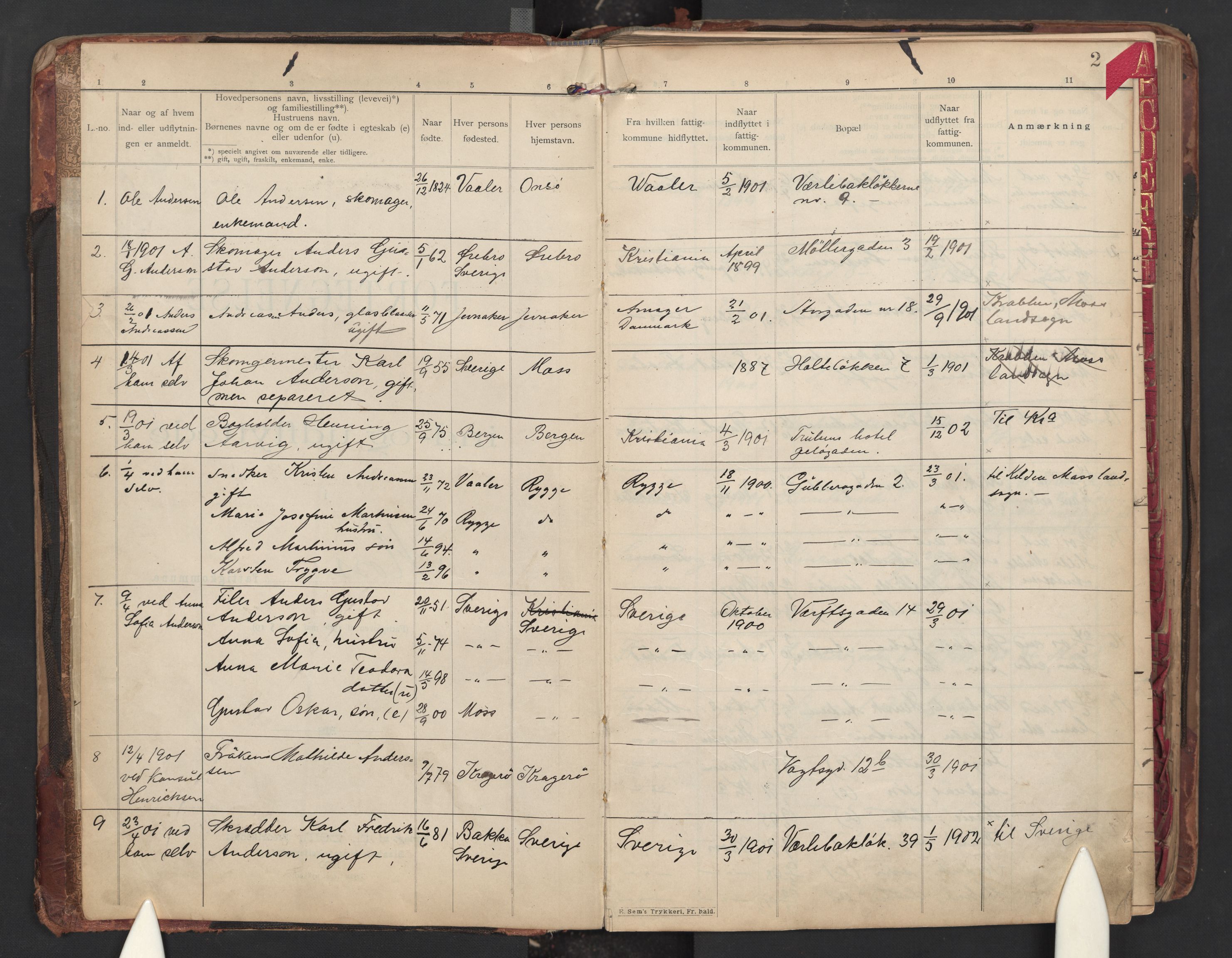 Moss folkeregister, AV/SAO-A-10020/J/L0001: Inn- og utflyttede i Moss fattigkommune, 1901-1905, s. 2