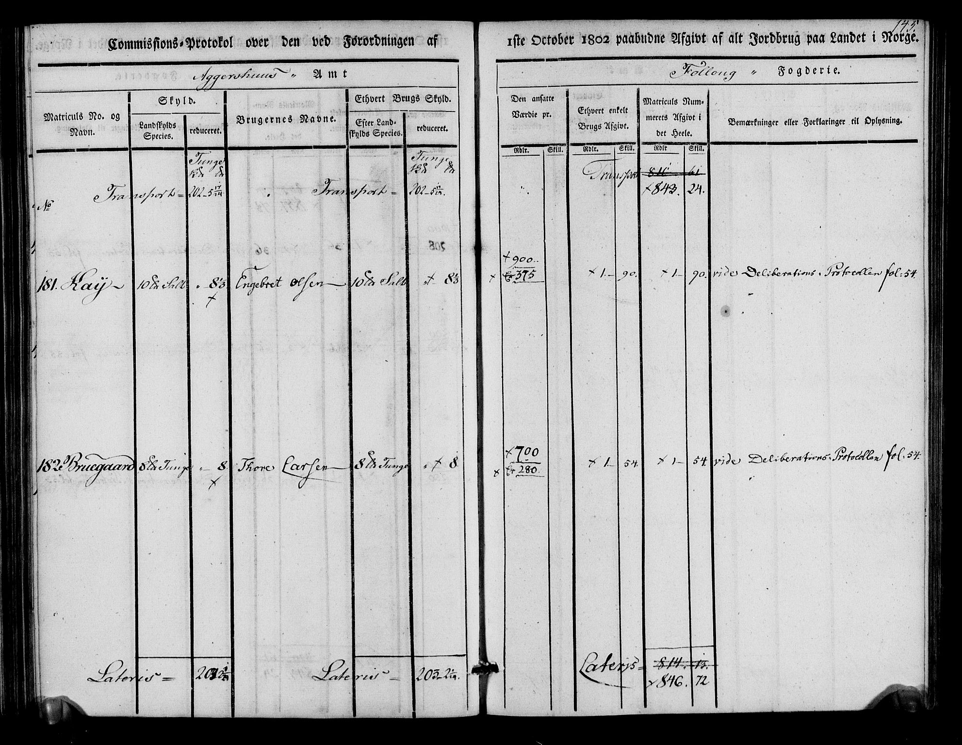 Rentekammeret inntil 1814, Realistisk ordnet avdeling, AV/RA-EA-4070/N/Ne/Nea/L0014: Follo fogderi. Kommisjonsprotokoll, 1803, s. 147