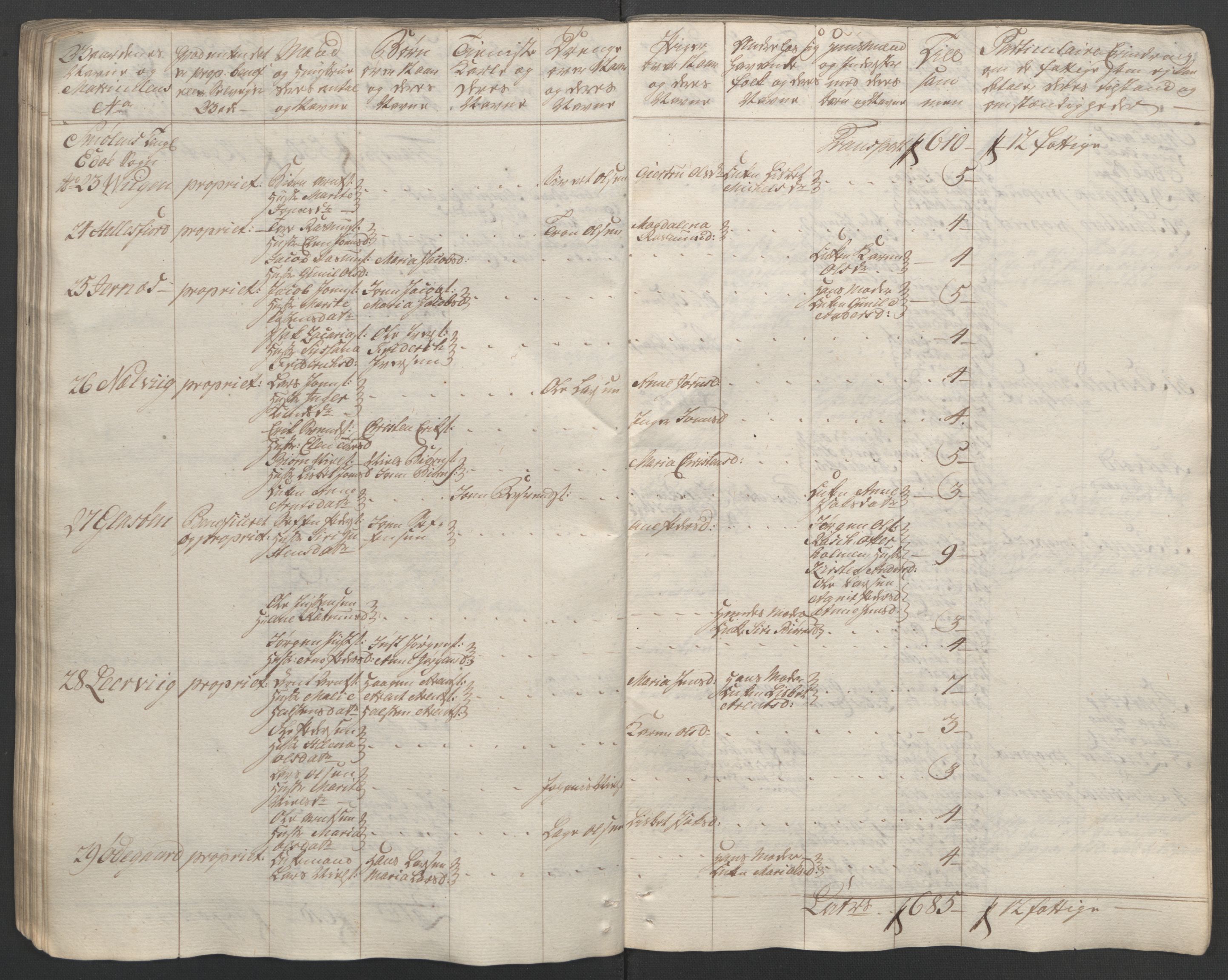 Rentekammeret inntil 1814, Reviderte regnskaper, Fogderegnskap, RA/EA-4092/R56/L3841: Ekstraskatten Nordmøre, 1762-1763, s. 92
