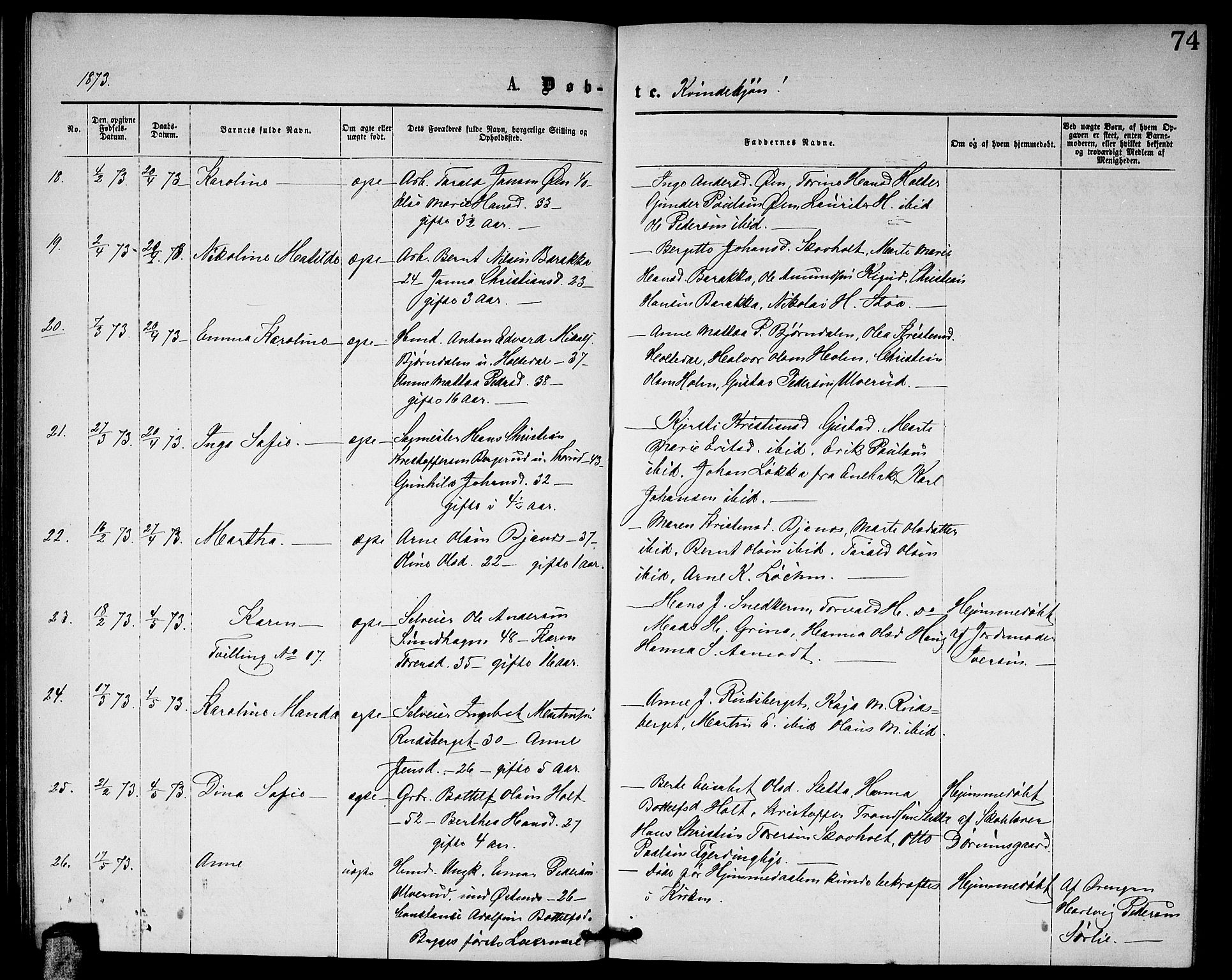 Fet prestekontor Kirkebøker, AV/SAO-A-10370a/G/Ga/L0004: Klokkerbok nr. I 4, 1868-1874, s. 74