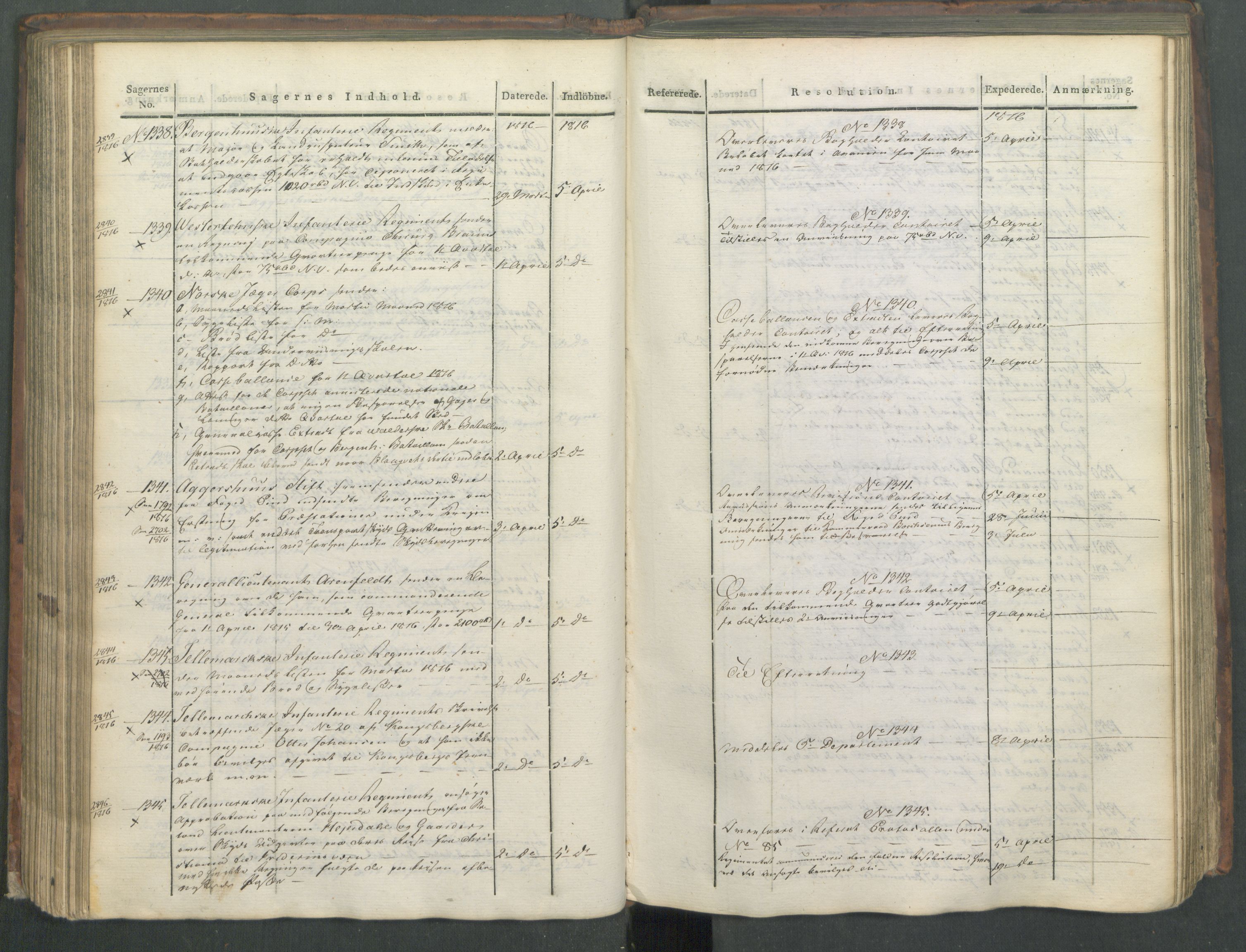 Armédepartementet, AV/RA-RAFA-3493/C/Ca/L0008: 6. Departements Journal, 1816