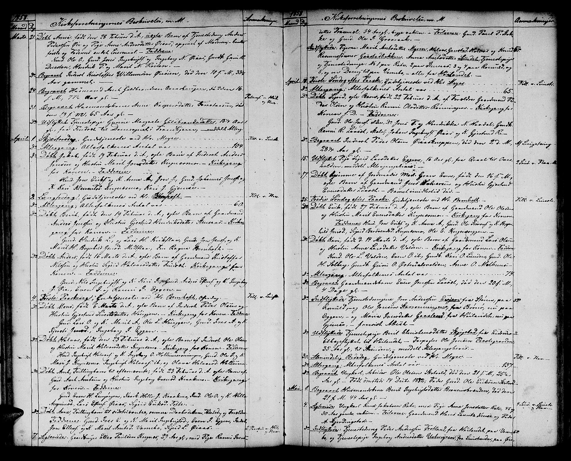 Ministerialprotokoller, klokkerbøker og fødselsregistre - Sør-Trøndelag, AV/SAT-A-1456/691/L1093: Klokkerbok nr. 691C04, 1852-1879, s. 40