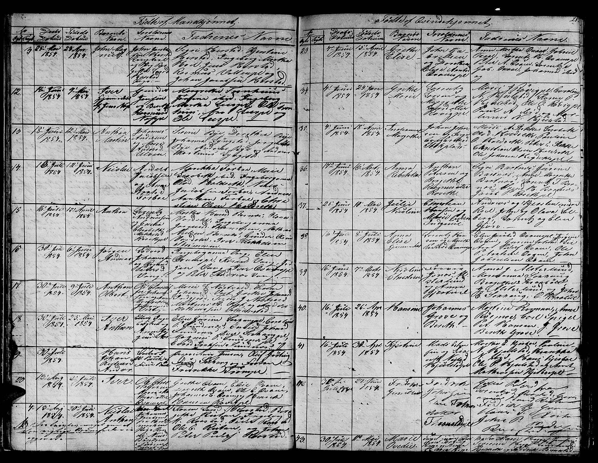 Ministerialprotokoller, klokkerbøker og fødselsregistre - Nord-Trøndelag, SAT/A-1458/730/L0299: Klokkerbok nr. 730C02, 1849-1871, s. 25