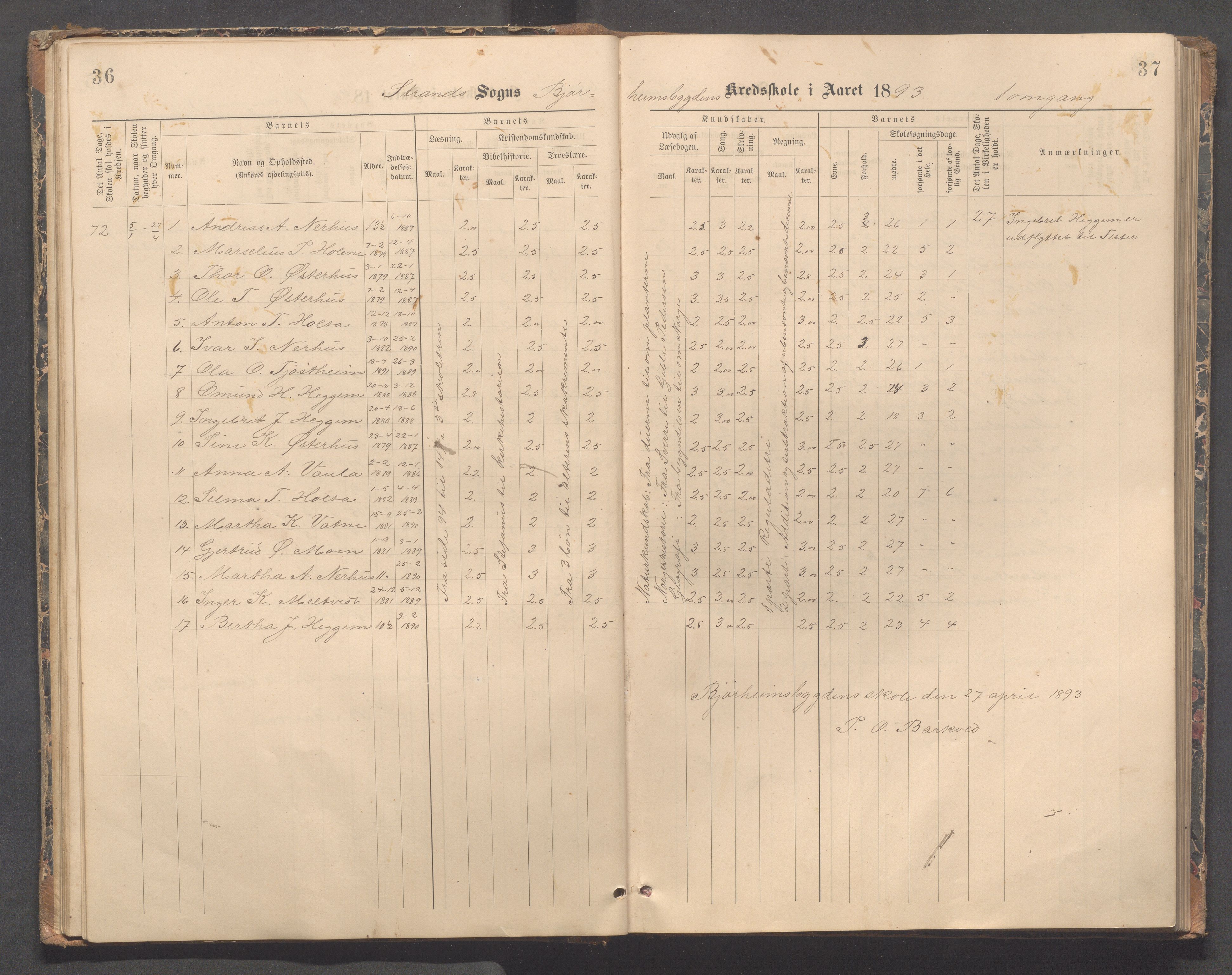 Strand kommune - Bjørheimsbygd skole, IKAR/A-147/H/L0002: Skoleprotokoll for Bjørheimsbygd og Lekvam krets, 1891-1907, s. 36-37