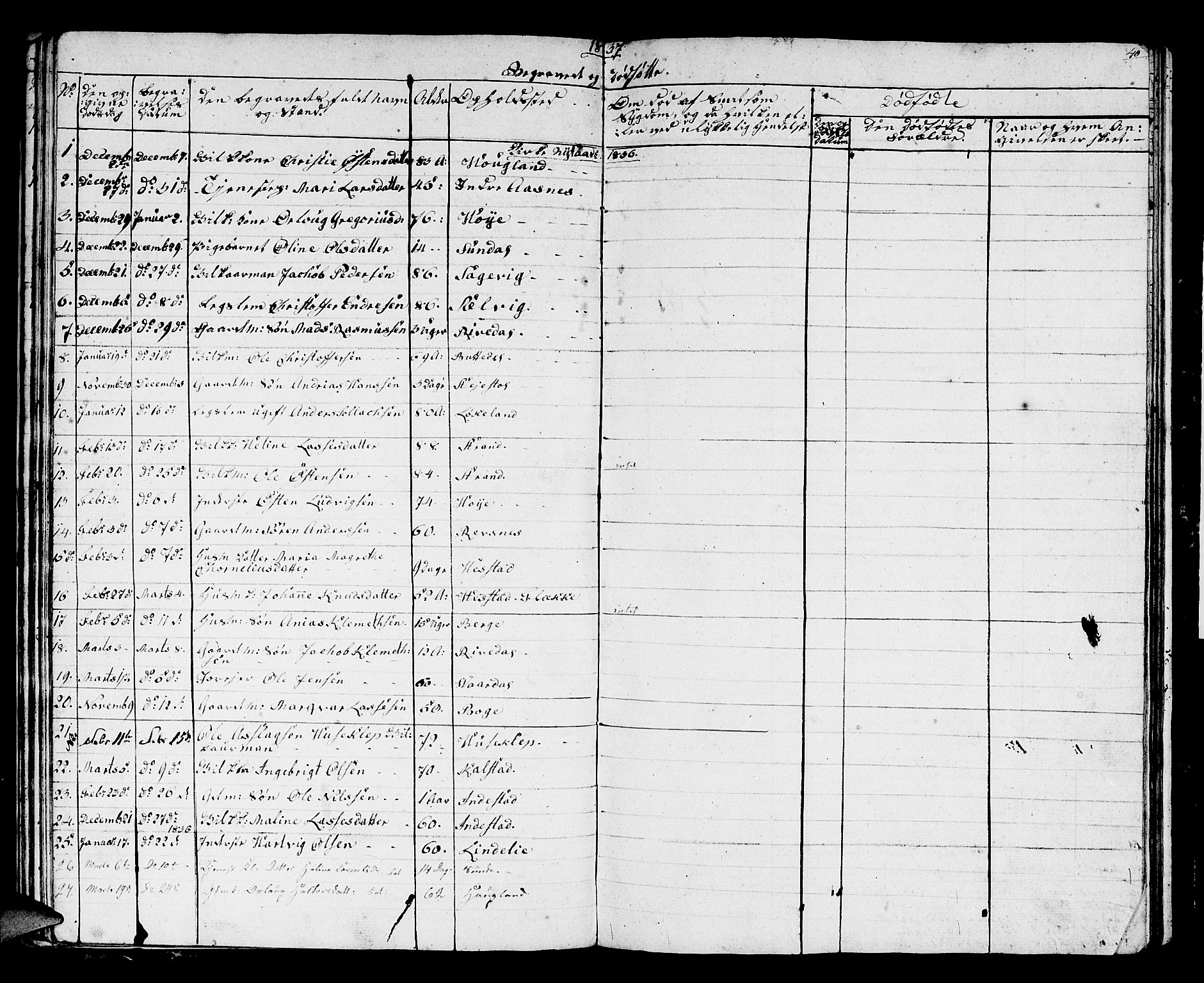Fjaler sokneprestembete, AV/SAB-A-79801/H/Hab/Haba/L0001: Klokkerbok nr. A 1, 1836-1846, s. 40