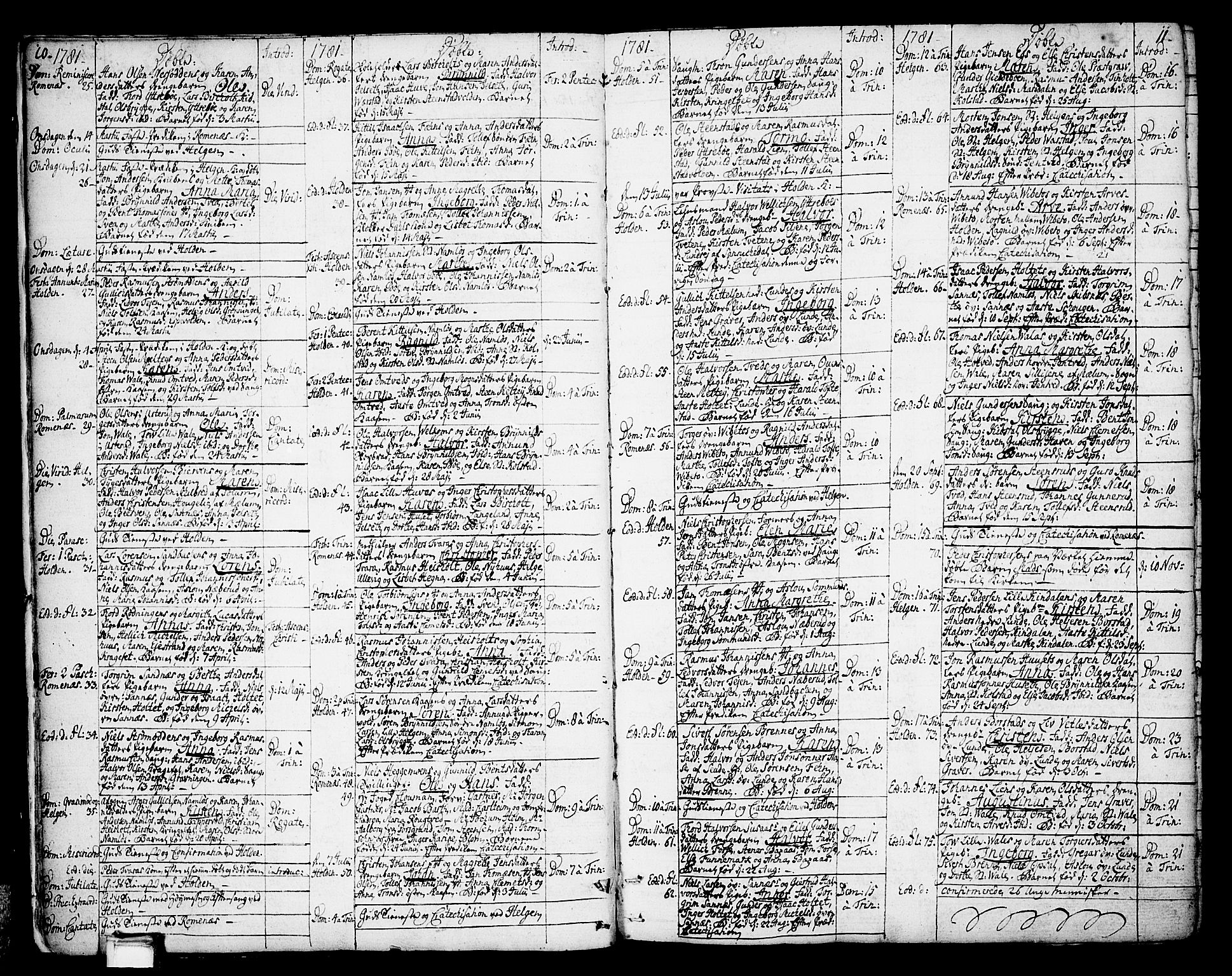 Holla kirkebøker, SAKO/A-272/F/Fa/L0002: Ministerialbok nr. 2, 1779-1814, s. 10-11