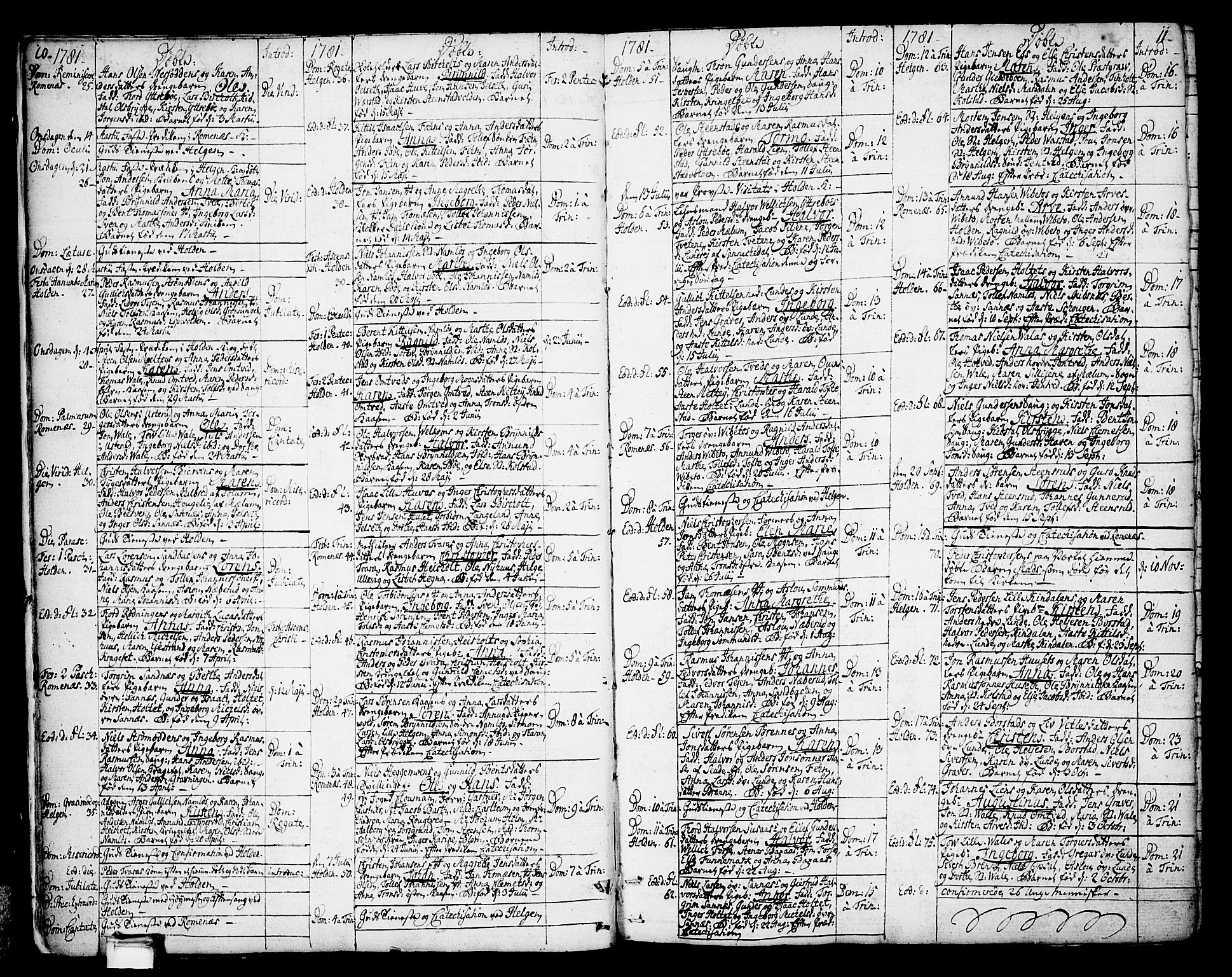 Holla kirkebøker, AV/SAKO-A-272/F/Fa/L0002: Ministerialbok nr. 2, 1779-1814, s. 10-11