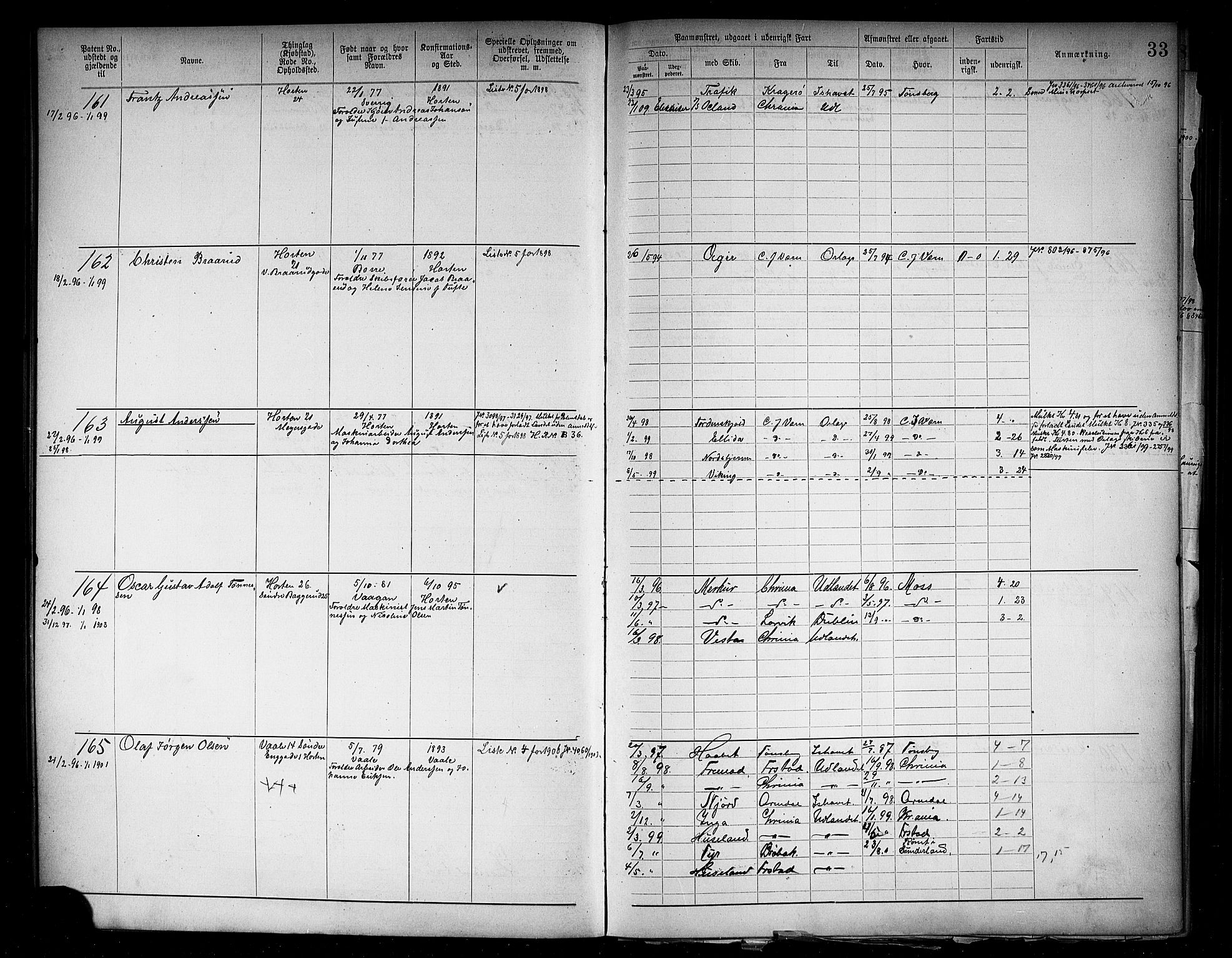 Horten innrulleringskontor, AV/SAKO-A-785/F/Fb/L0006: Annotasjonsrulle, 1889-1911, s. 36