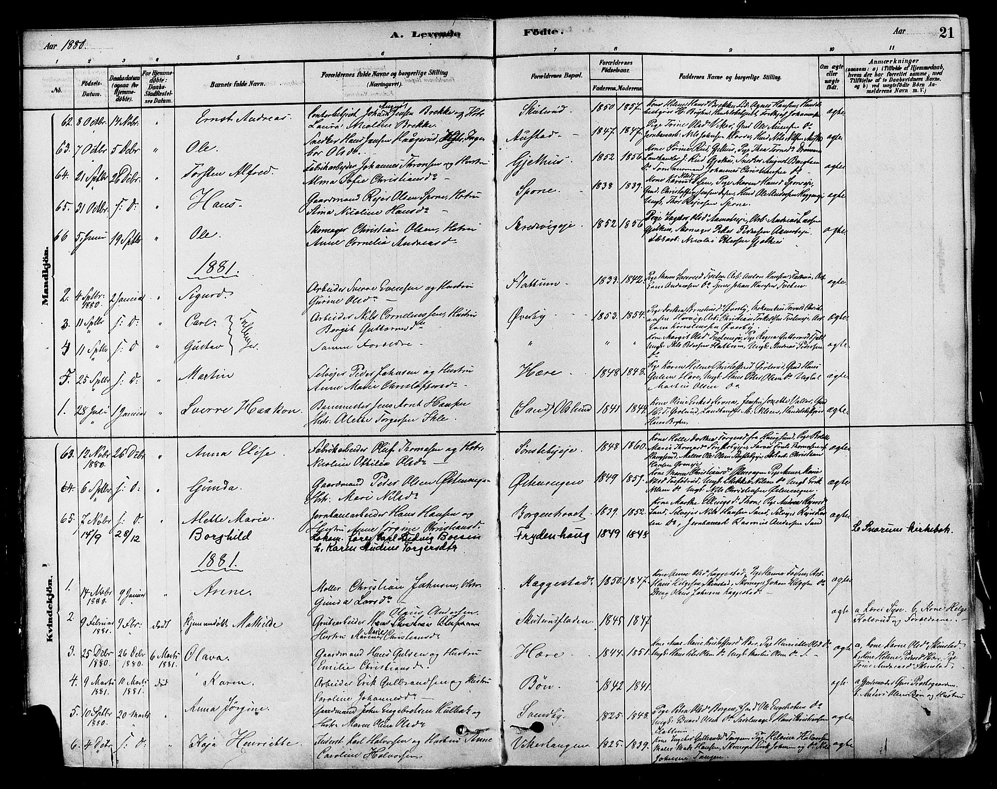 Modum kirkebøker, AV/SAKO-A-234/F/Fa/L0011: Ministerialbok nr. 11, 1877-1889, s. 21