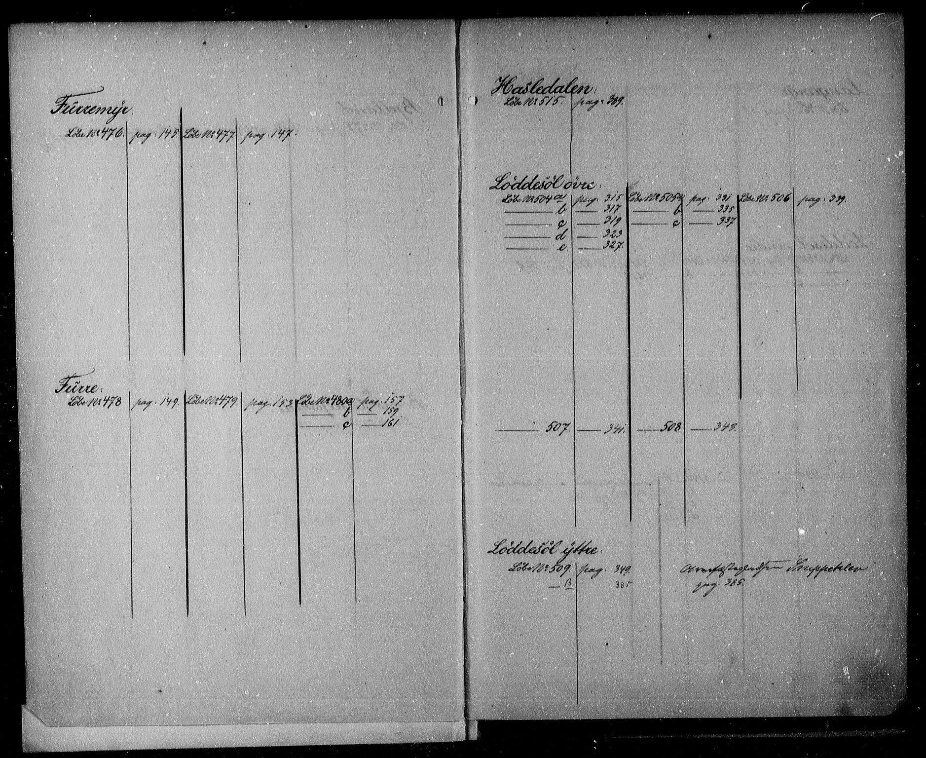 Nedenes sorenskriveri, SAK/1221-0006/G/Ga/Gaa/L0049: Panteregister nr. 42, 1750-1906