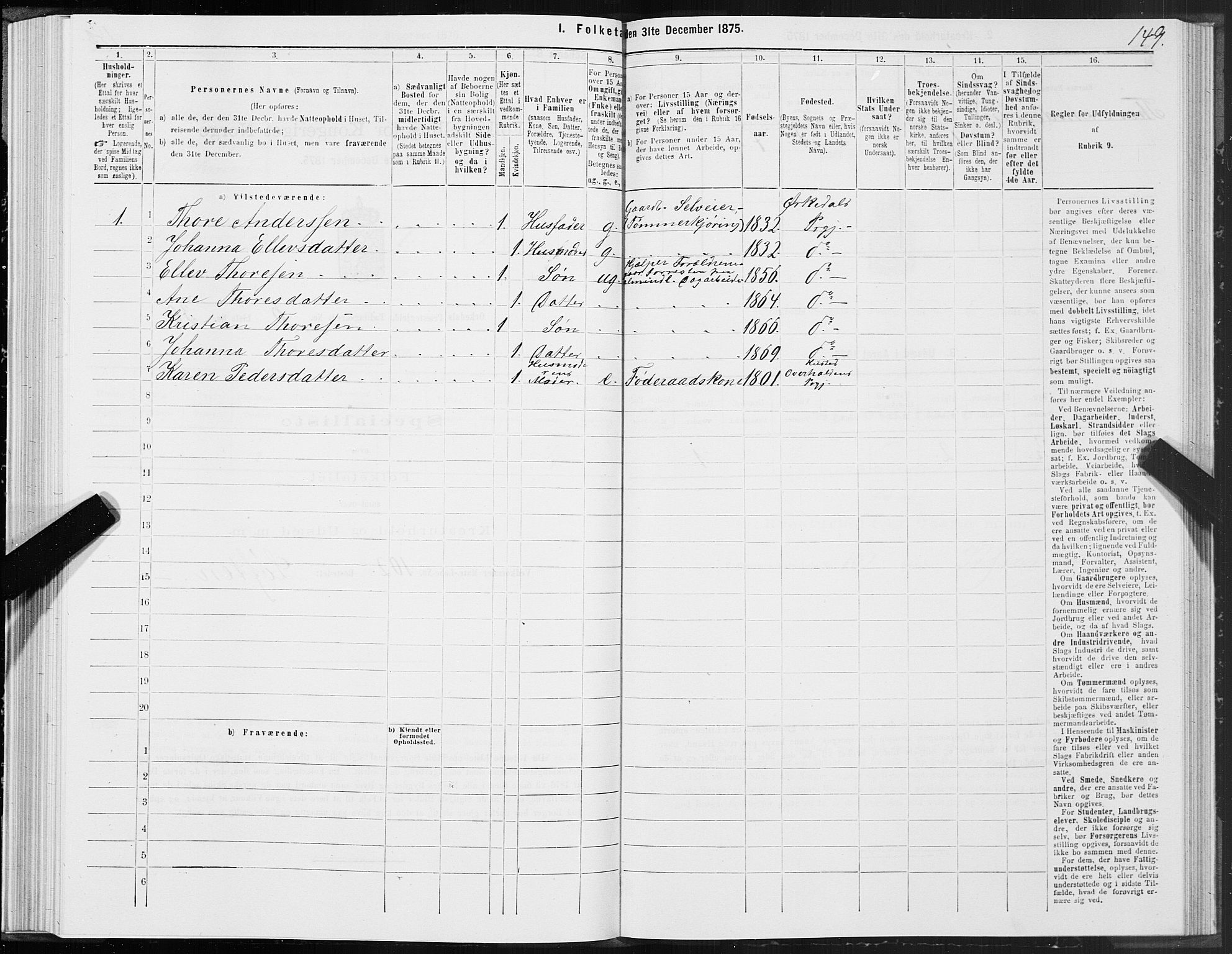 SAT, Folketelling 1875 for 1638P Orkdal prestegjeld, 1875, s. 3149