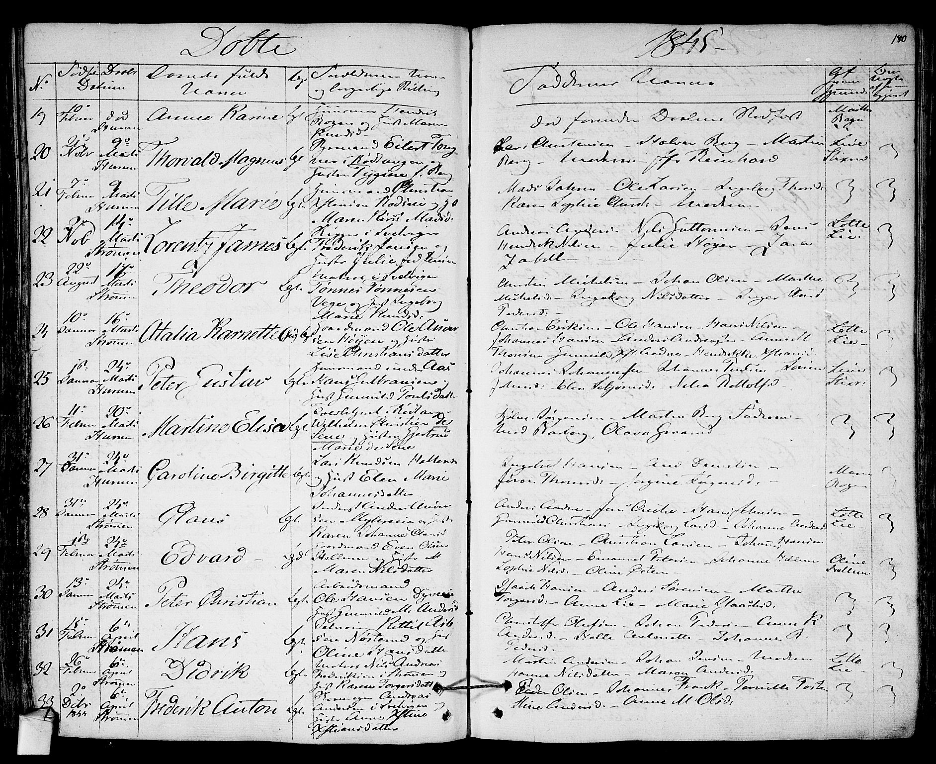 Hurum kirkebøker, AV/SAKO-A-229/F/Fa/L0010: Ministerialbok nr. 10, 1827-1846, s. 180