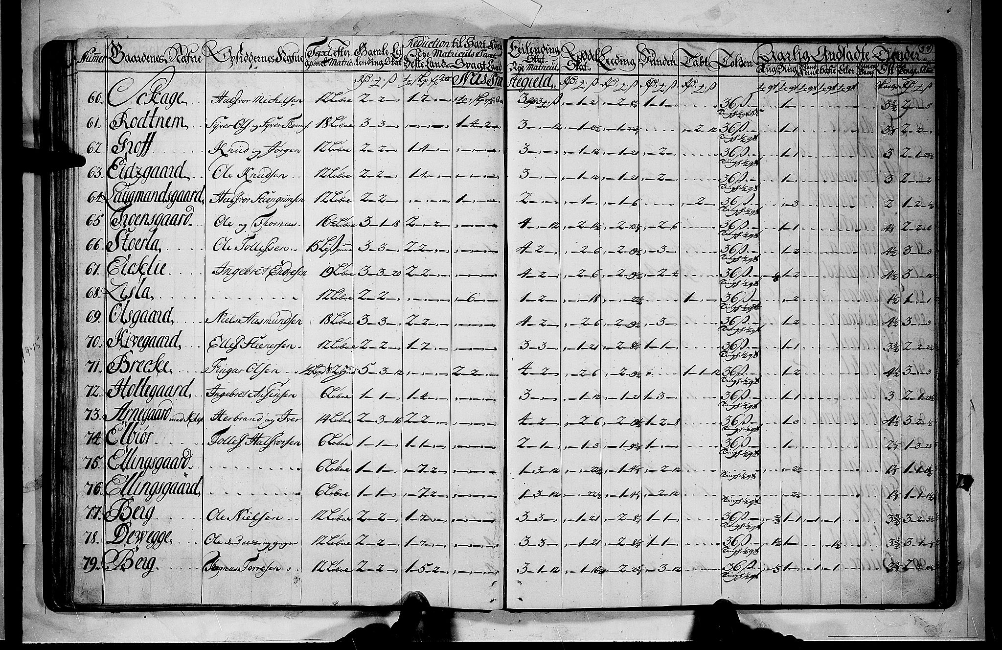 Rentekammeret inntil 1814, Realistisk ordnet avdeling, AV/RA-EA-4070/N/Nb/Nbf/L0110: Ringerike og Hallingdal matrikkelprotokoll, 1723, s. 36b-37a