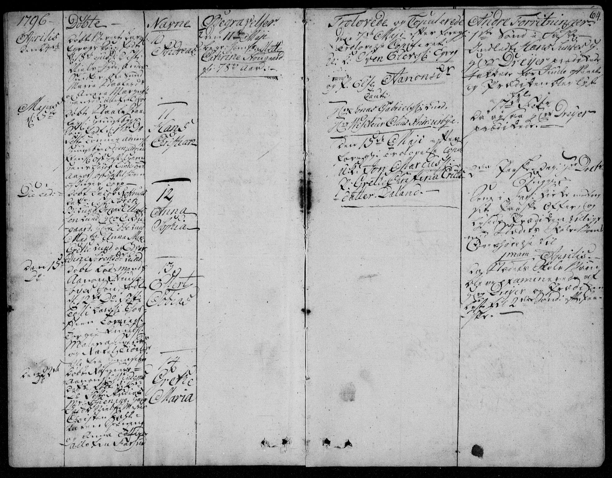 Farsund sokneprestkontor, SAK/1111-0009/F/Fa/L0001: Ministerialbok nr. A 1, 1784-1815, s. 64