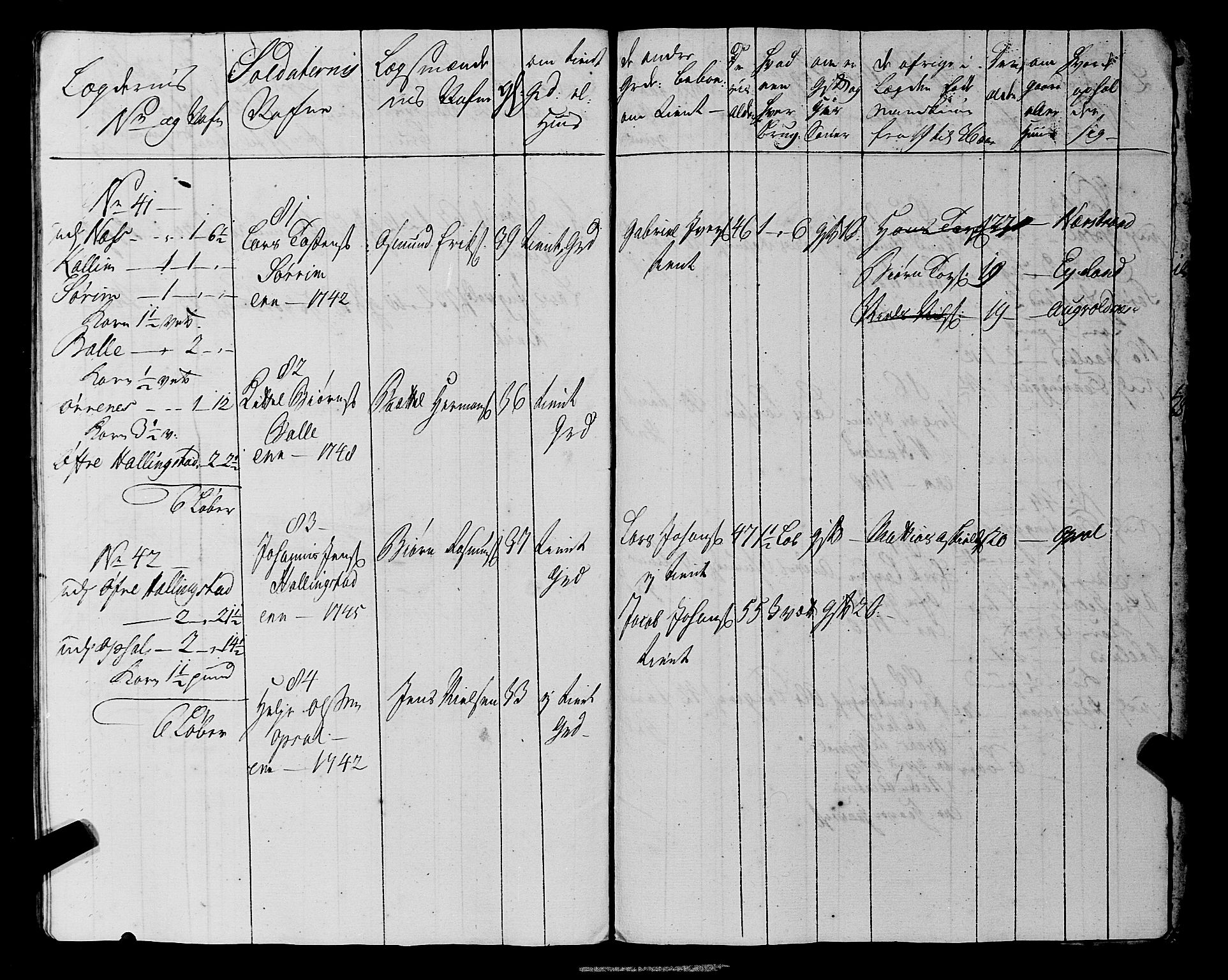 Fylkesmannen i Rogaland, AV/SAST-A-101928/99/3/325/325CA, 1655-1832, s. 4236