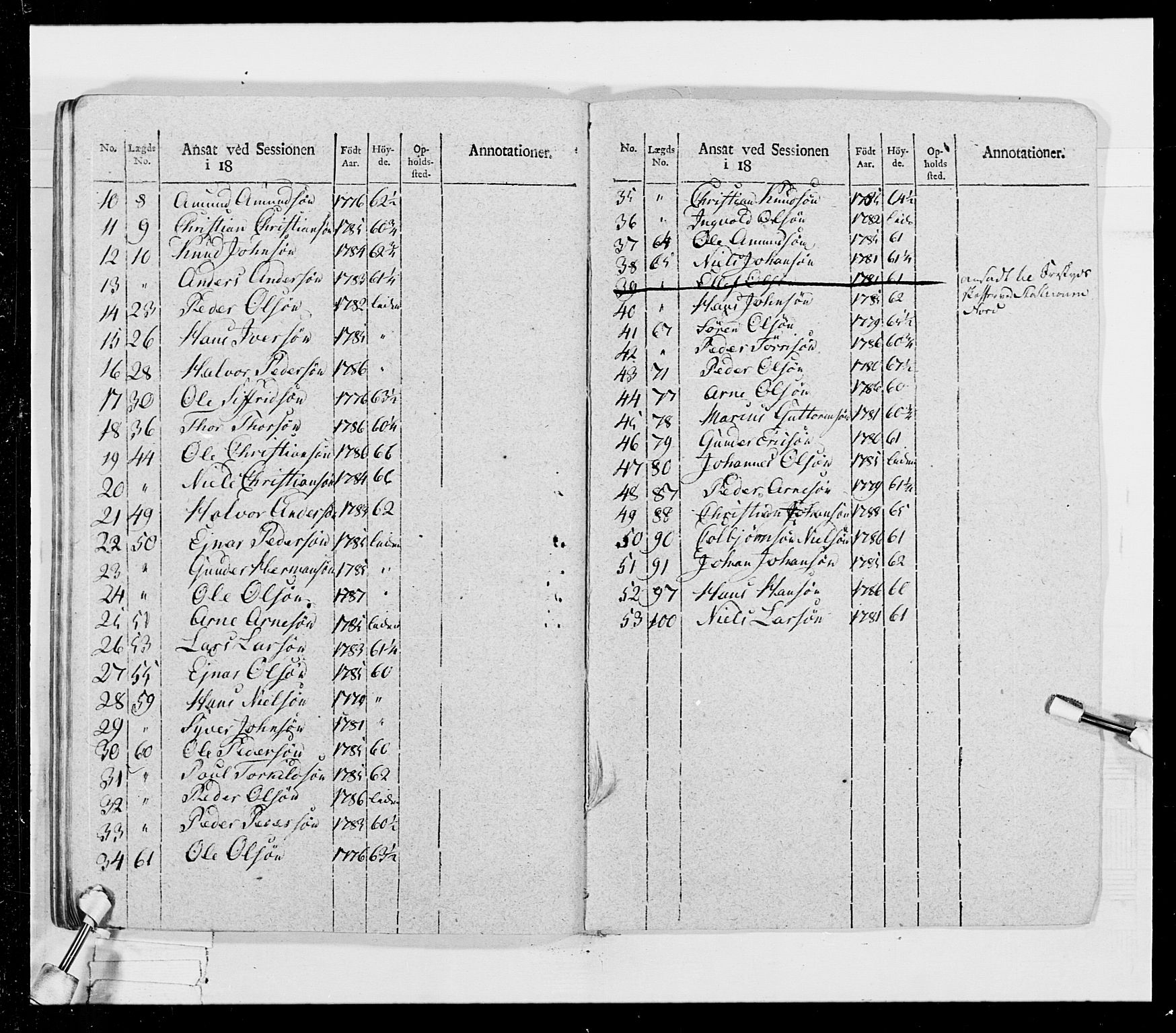 Generalitets- og kommissariatskollegiet, Det kongelige norske kommissariatskollegium, AV/RA-EA-5420/E/Eh/L0026: Skiløperkompaniene, 1805-1810, s. 394