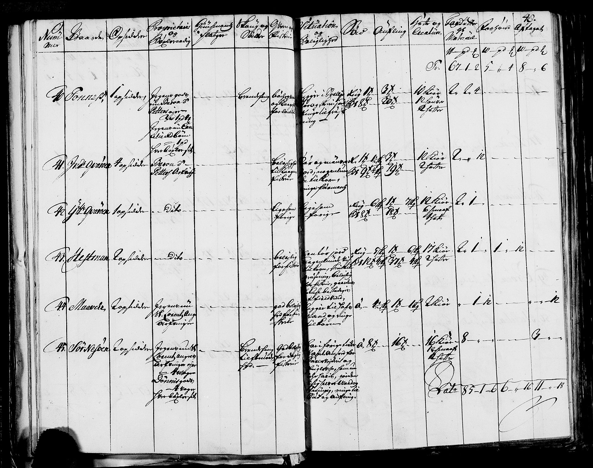Rentekammeret inntil 1814, Realistisk ordnet avdeling, AV/RA-EA-4070/N/Nb/Nbf/L0170: Helgeland eksaminasjonsprotokoll, 1723, s. 46