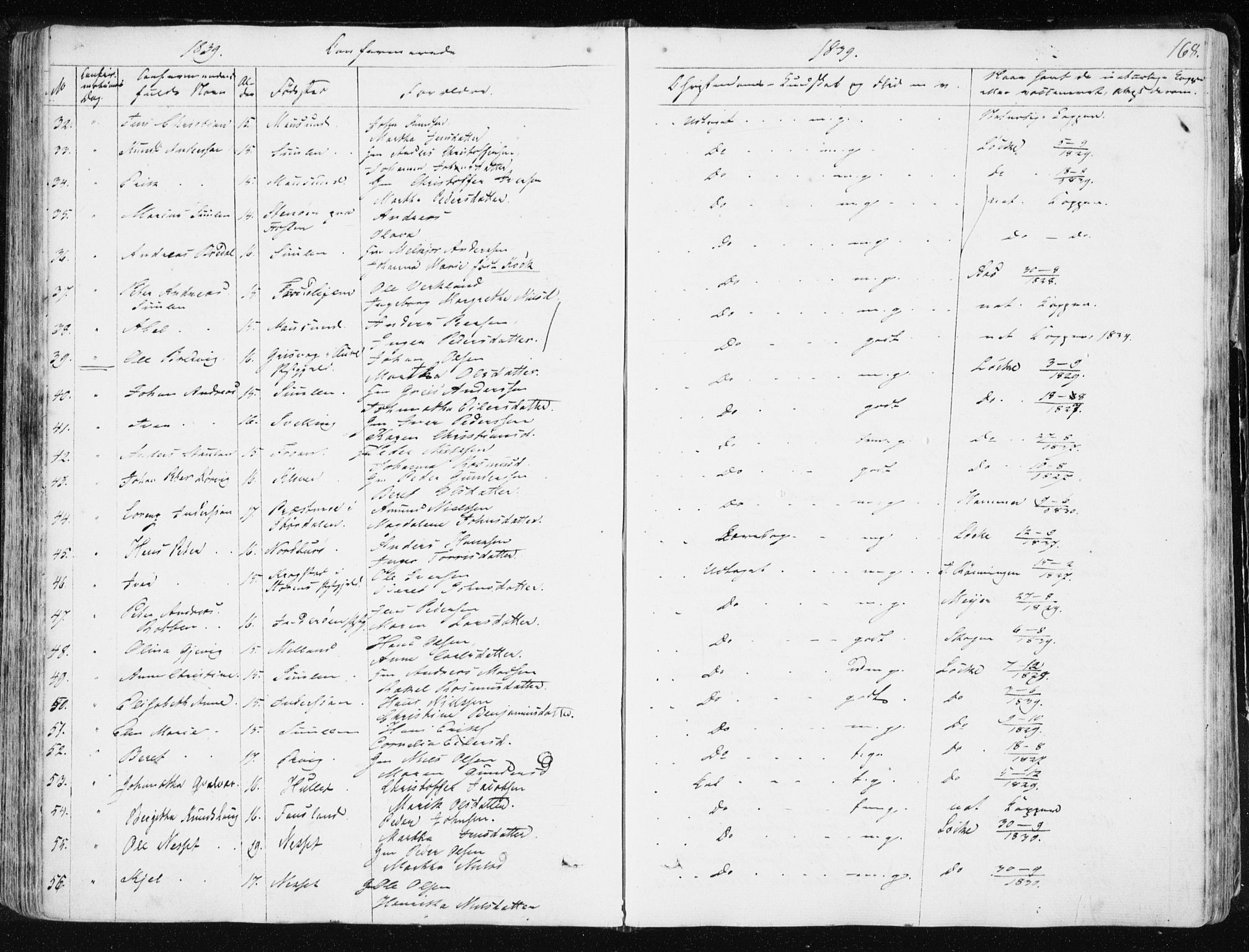 Ministerialprotokoller, klokkerbøker og fødselsregistre - Sør-Trøndelag, SAT/A-1456/634/L0528: Ministerialbok nr. 634A04, 1827-1842, s. 168