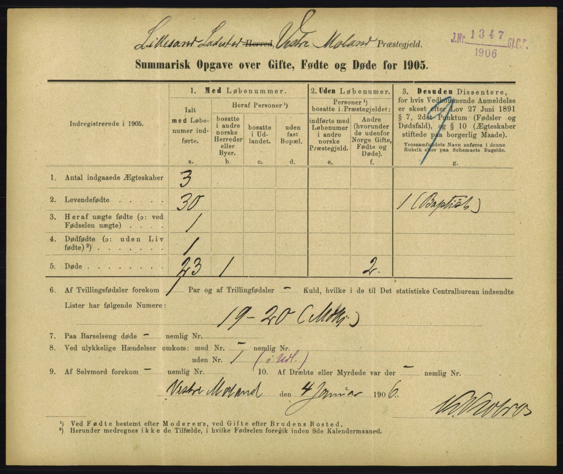 Statistisk sentralbyrå, Sosiodemografiske emner, Befolkning, RA/S-2228/D/Df/Dfa/Dfac/L0048: Summariske oppgaver over gifte, fødte, døde. Byer., 1905, s. 123