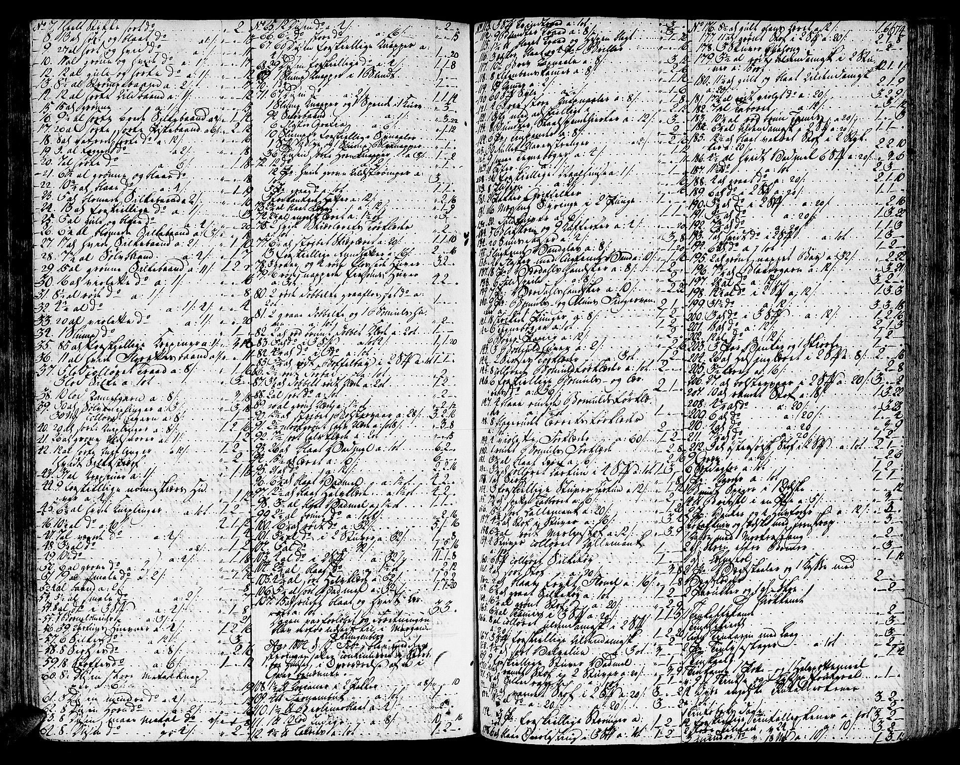 Trondheim byfogd, AV/SAT-A-0003/1/3/3A/L0024: Skifteprotokoll - gml.nr.20b. U, 1794-1810, s. 674