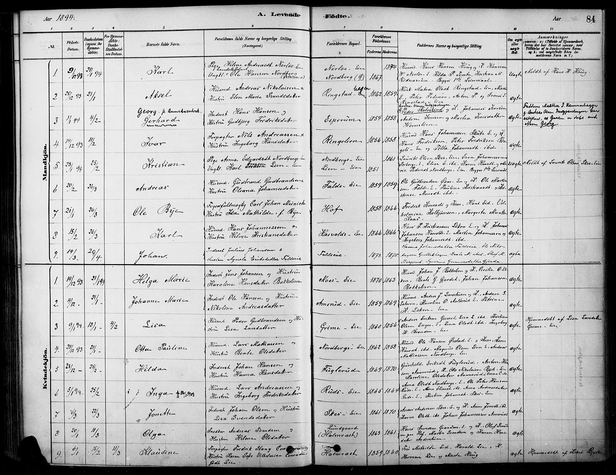 Søndre Land prestekontor, AV/SAH-PREST-122/K/L0003: Ministerialbok nr. 3, 1878-1894, s. 84