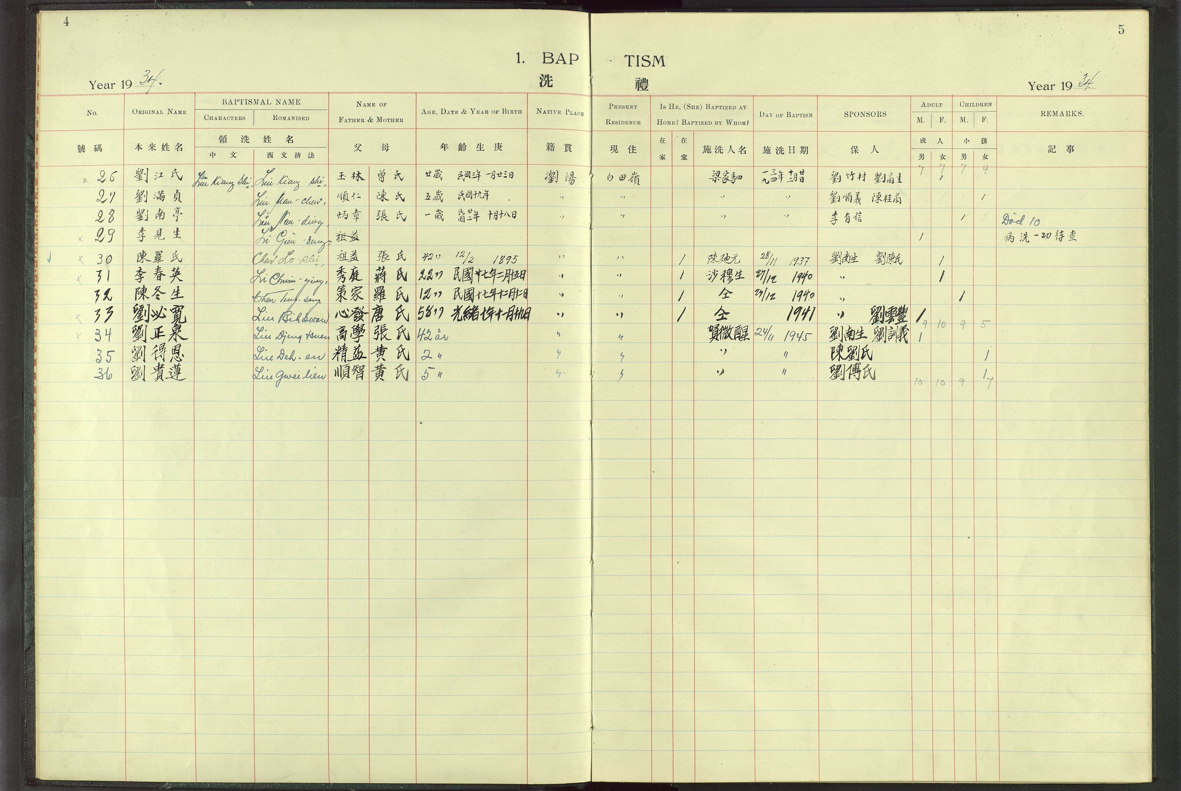 Det Norske Misjonsselskap - utland - Kina (Hunan), VID/MA-A-1065/Dm/L0007: Ministerialbok nr. 52, 1931-1945, s. 4-5