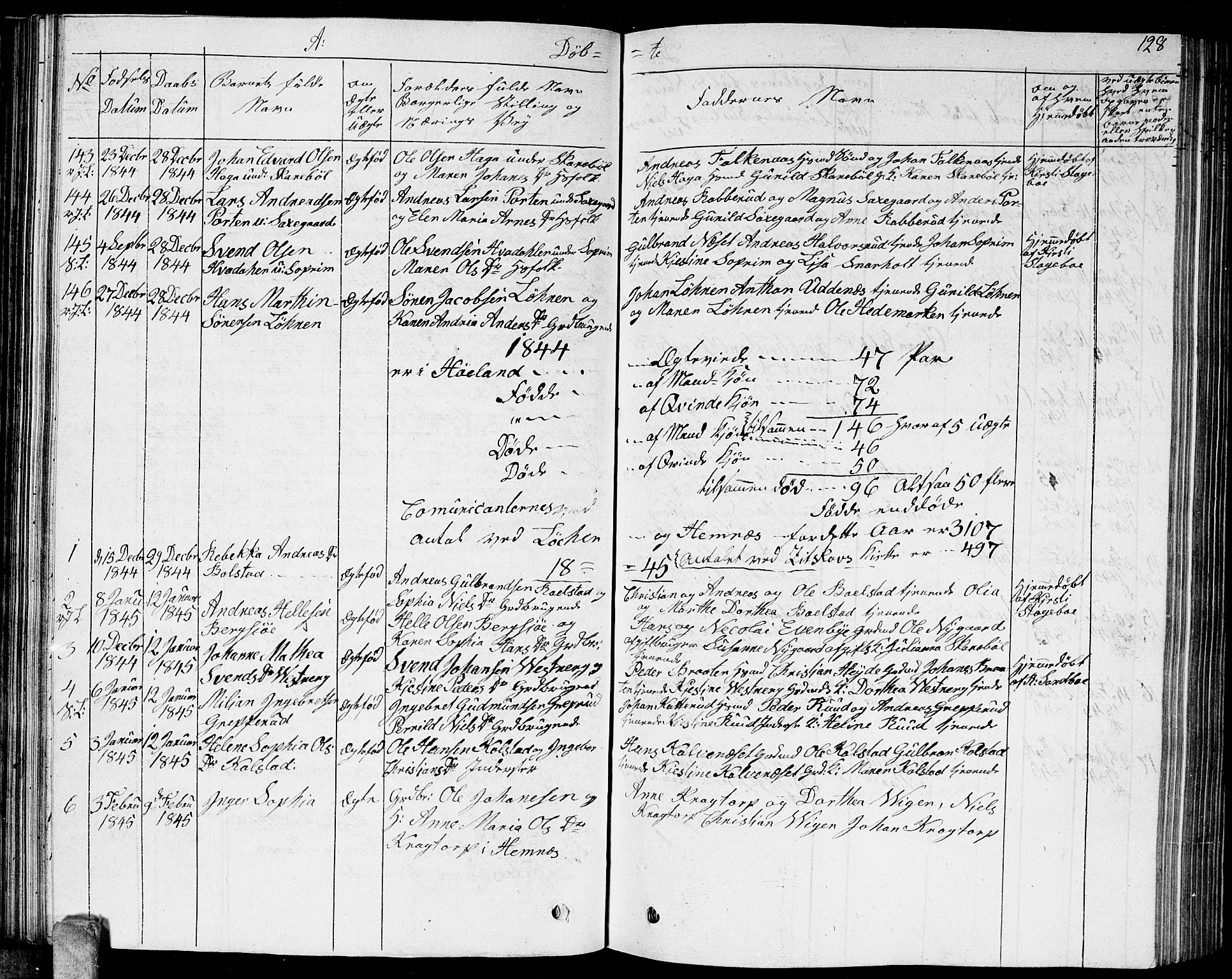Høland prestekontor Kirkebøker, AV/SAO-A-10346a/G/Ga/L0002: Klokkerbok nr. I 2, 1827-1845, s. 128