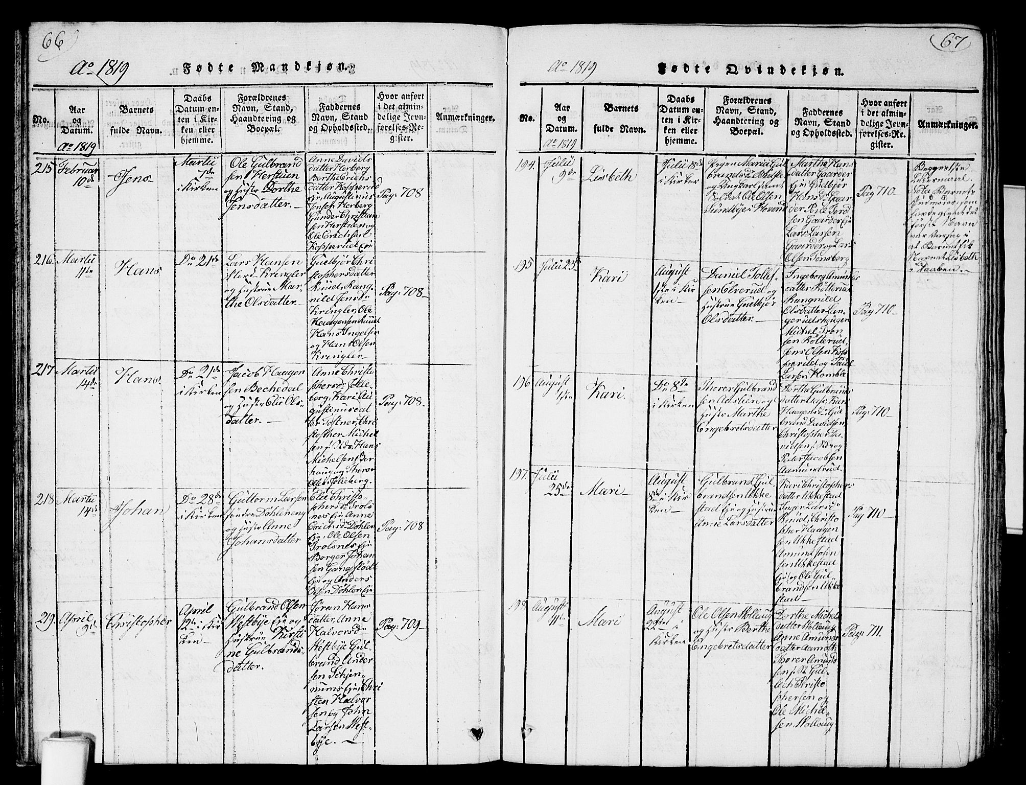 Nannestad prestekontor Kirkebøker, AV/SAO-A-10414a/G/Ga/L0001: Klokkerbok nr. I 1, 1815-1839, s. 66-67