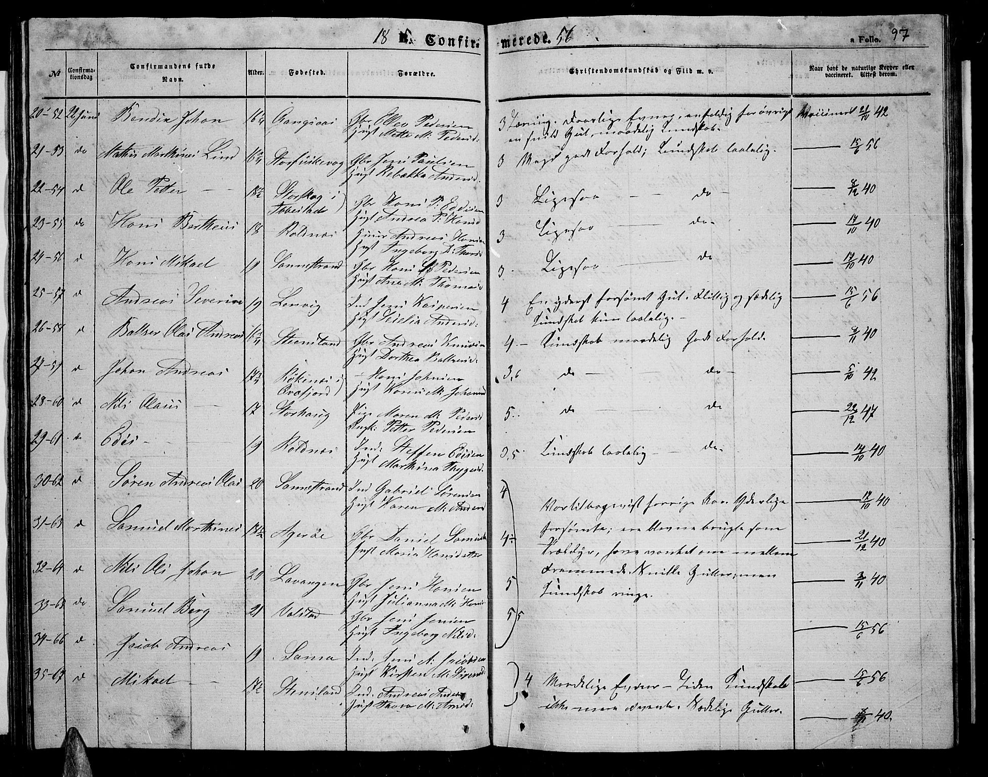 Trondenes sokneprestkontor, AV/SATØ-S-1319/H/Hb/L0007klokker: Klokkerbok nr. 7, 1855-1862, s. 97