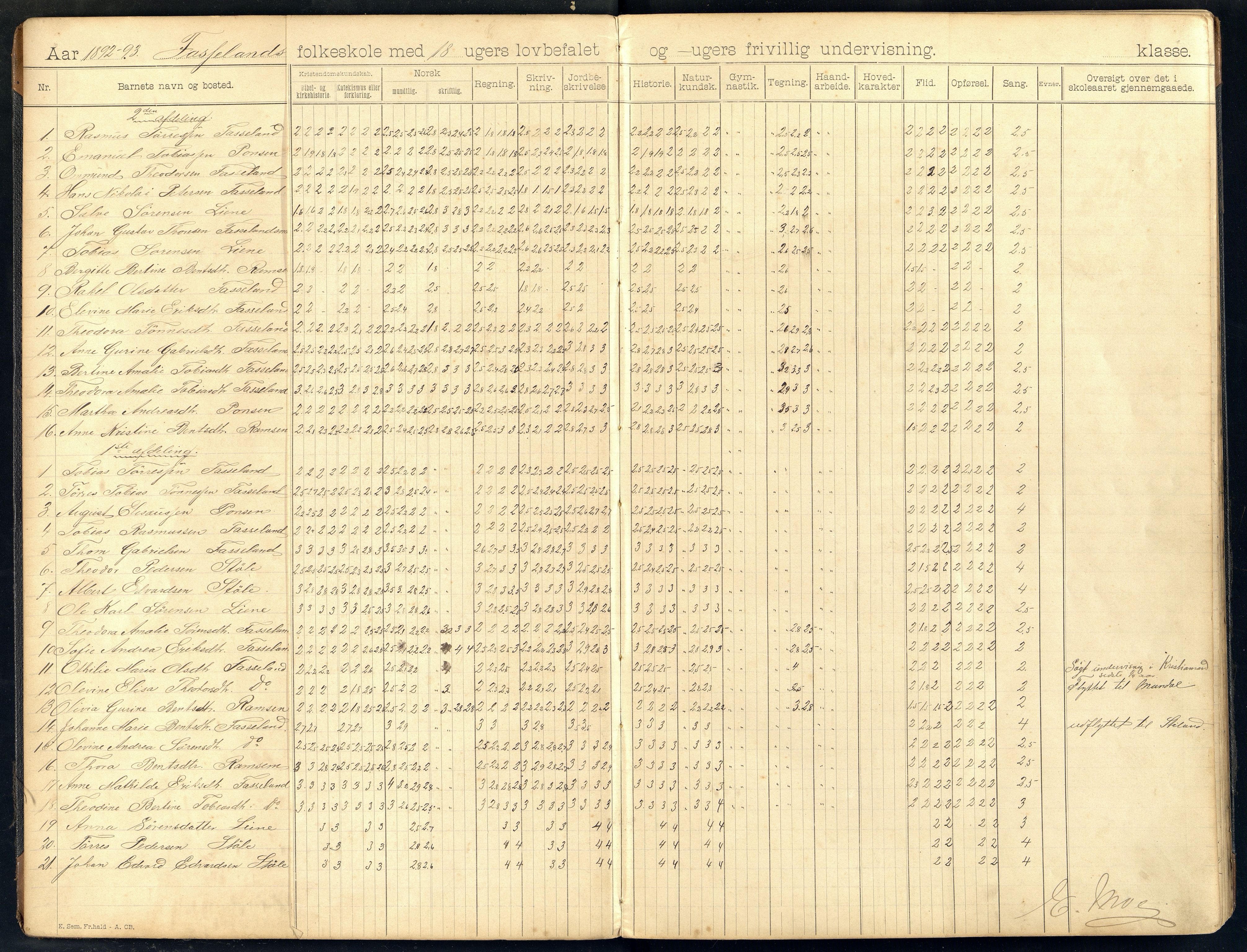 Sør-Audnedal kommune - Fasseland Skole, ARKSOR/1029SØ551/G/L0001: Skoleprotokoll, 1892-1915