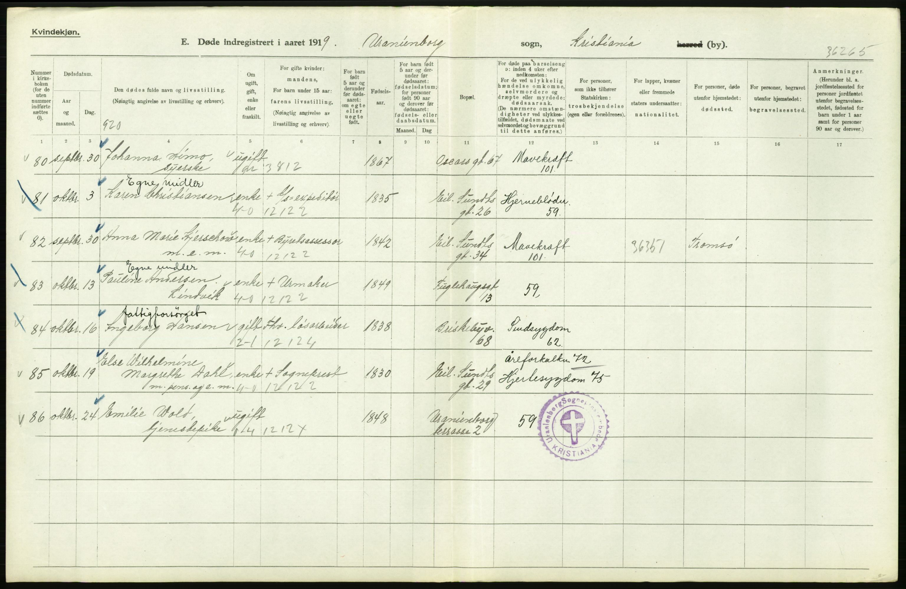 Statistisk sentralbyrå, Sosiodemografiske emner, Befolkning, AV/RA-S-2228/D/Df/Dfb/Dfbi/L0011: Kristiania: Døde, dødfødte, 1919