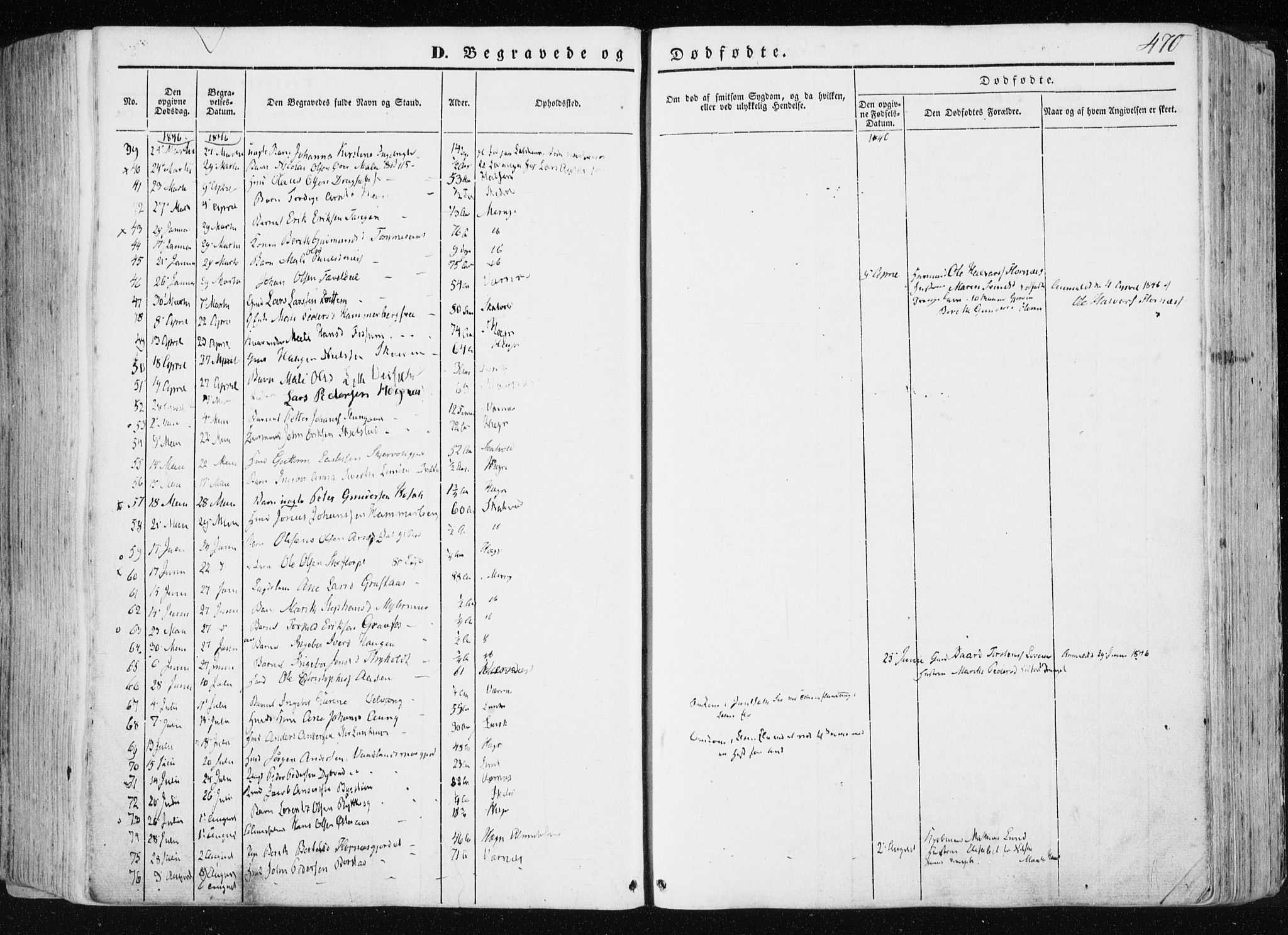 Ministerialprotokoller, klokkerbøker og fødselsregistre - Nord-Trøndelag, AV/SAT-A-1458/709/L0074: Ministerialbok nr. 709A14, 1845-1858, s. 470