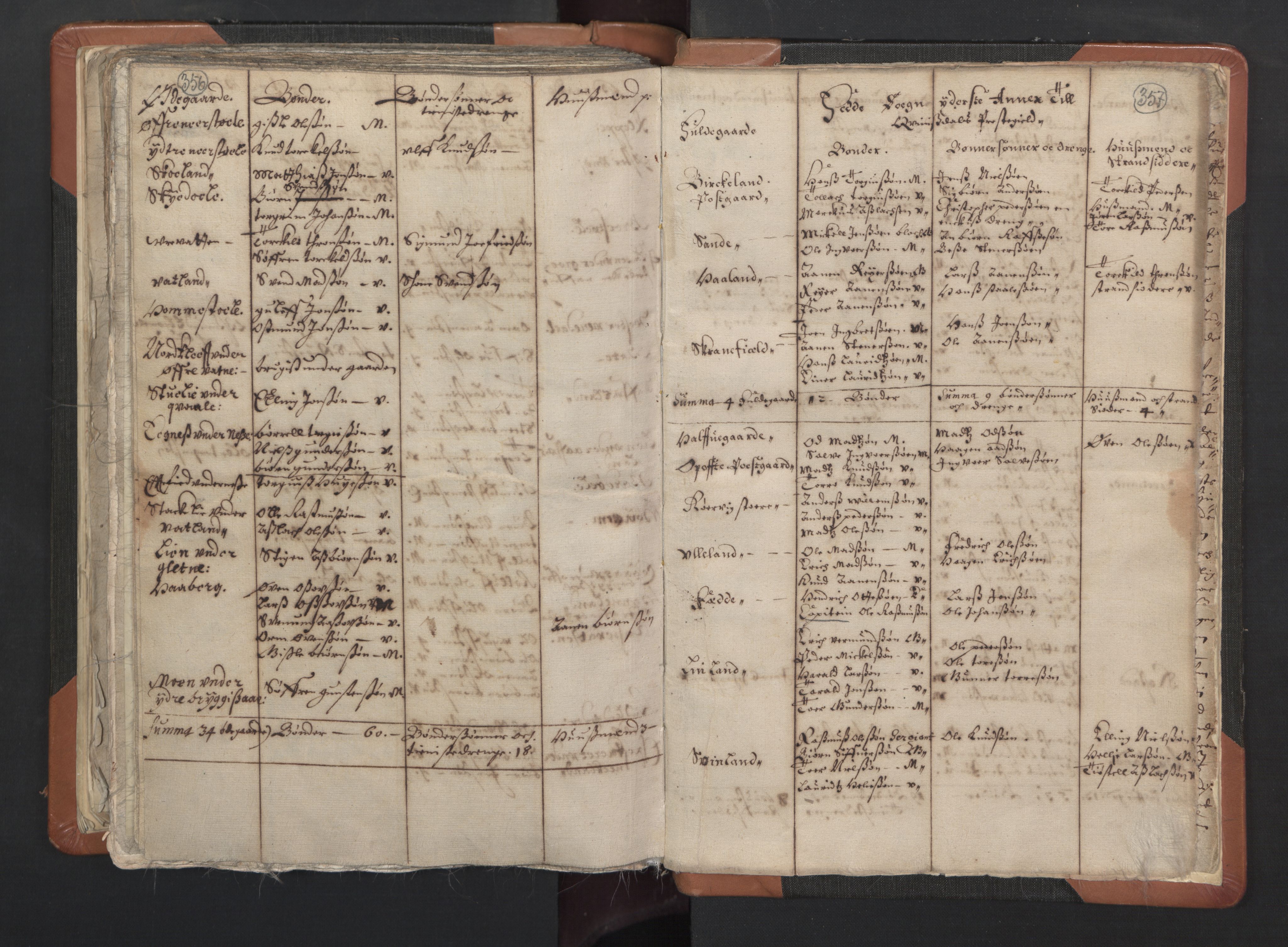 RA, Sogneprestenes manntall 1664-1666, nr. 16: Lista prosti, 1664-1666, s. 356-357