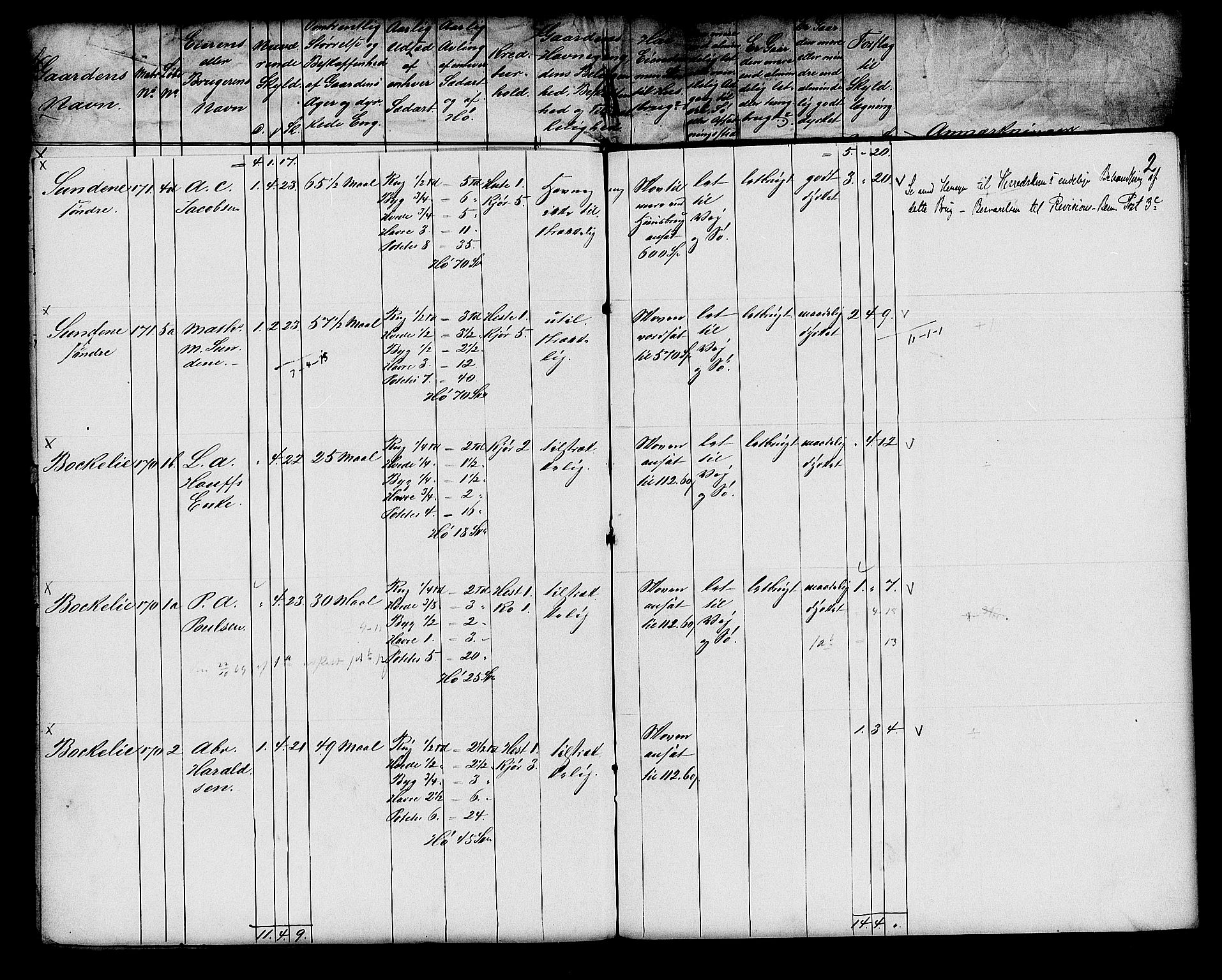 Matrikkelrevisjonen av 1863, AV/RA-S-1530/F/Fe/L0119: Tjøme, 1863