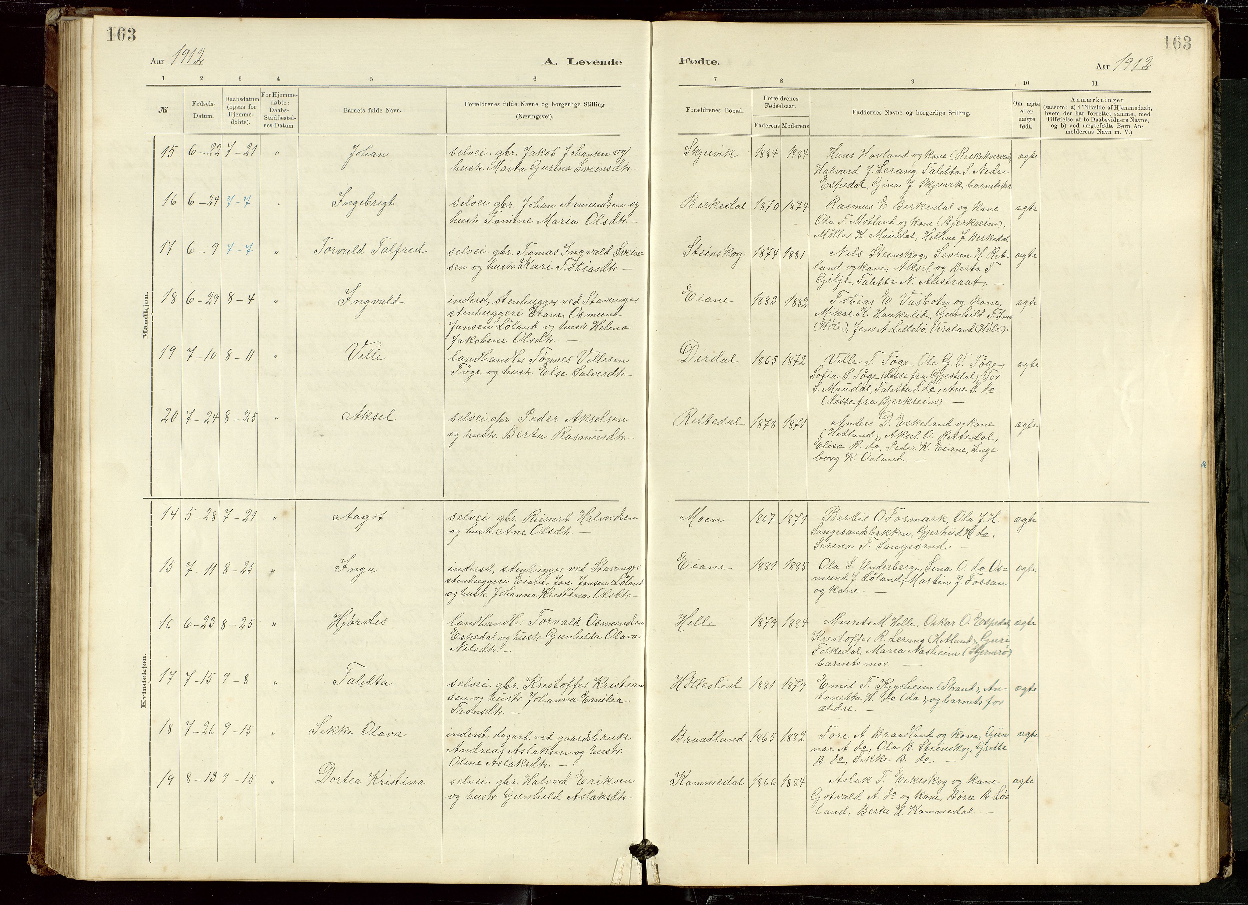 Høgsfjord sokneprestkontor, AV/SAST-A-101624/H/Ha/Hab/L0009: Klokkerbok nr. B 9, 1883-1920, s. 163