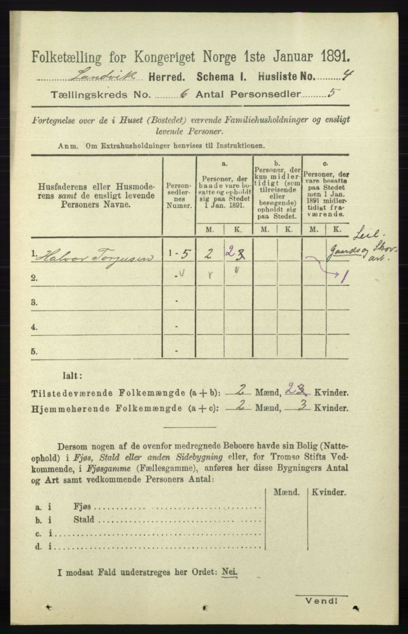 RA, Folketelling 1891 for 0924 Landvik herred, 1891, s. 2405