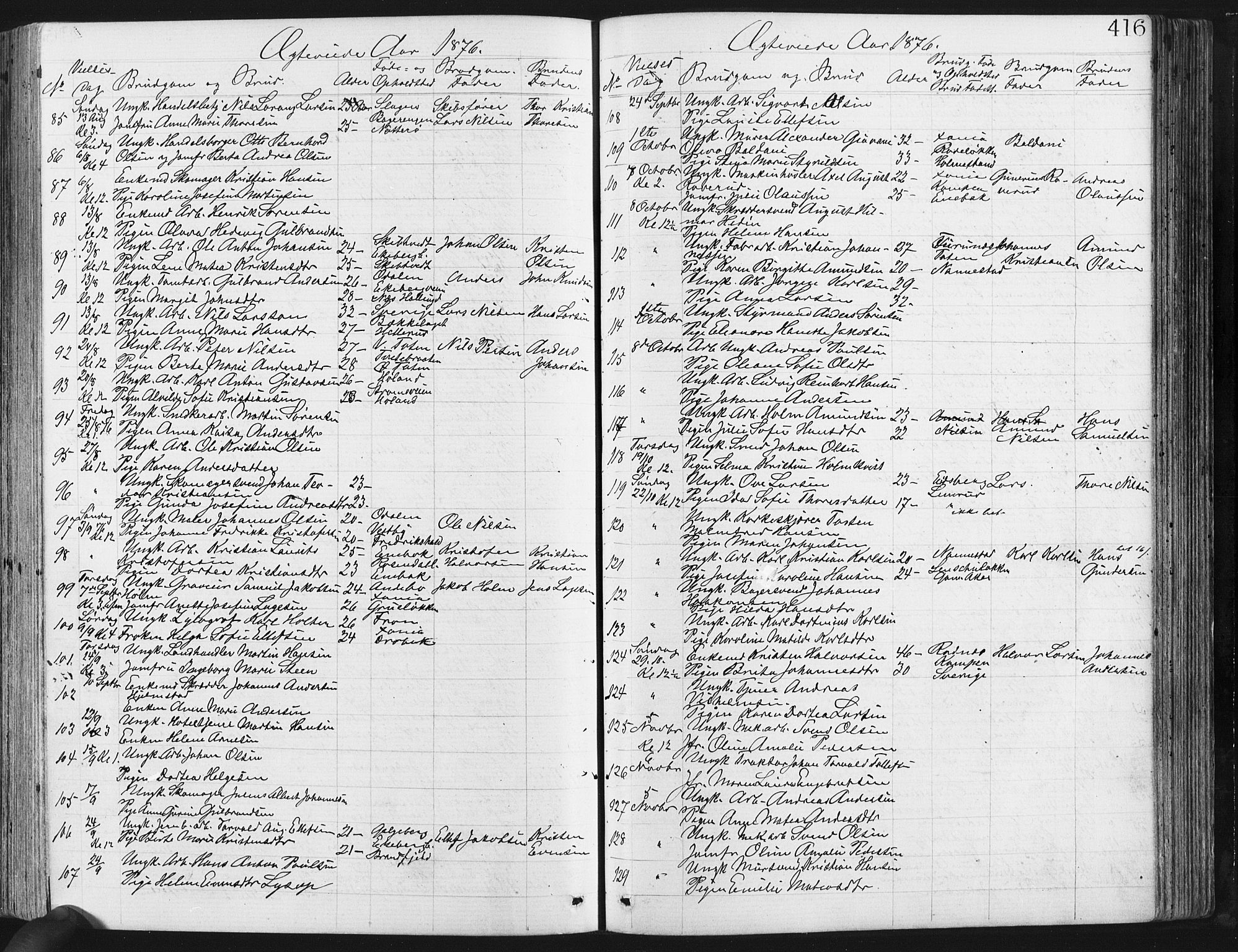 Østre Aker prestekontor Kirkebøker, AV/SAO-A-10840/G/Ga/L0003: Klokkerbok nr. I 3, 1868-1913, s. 416
