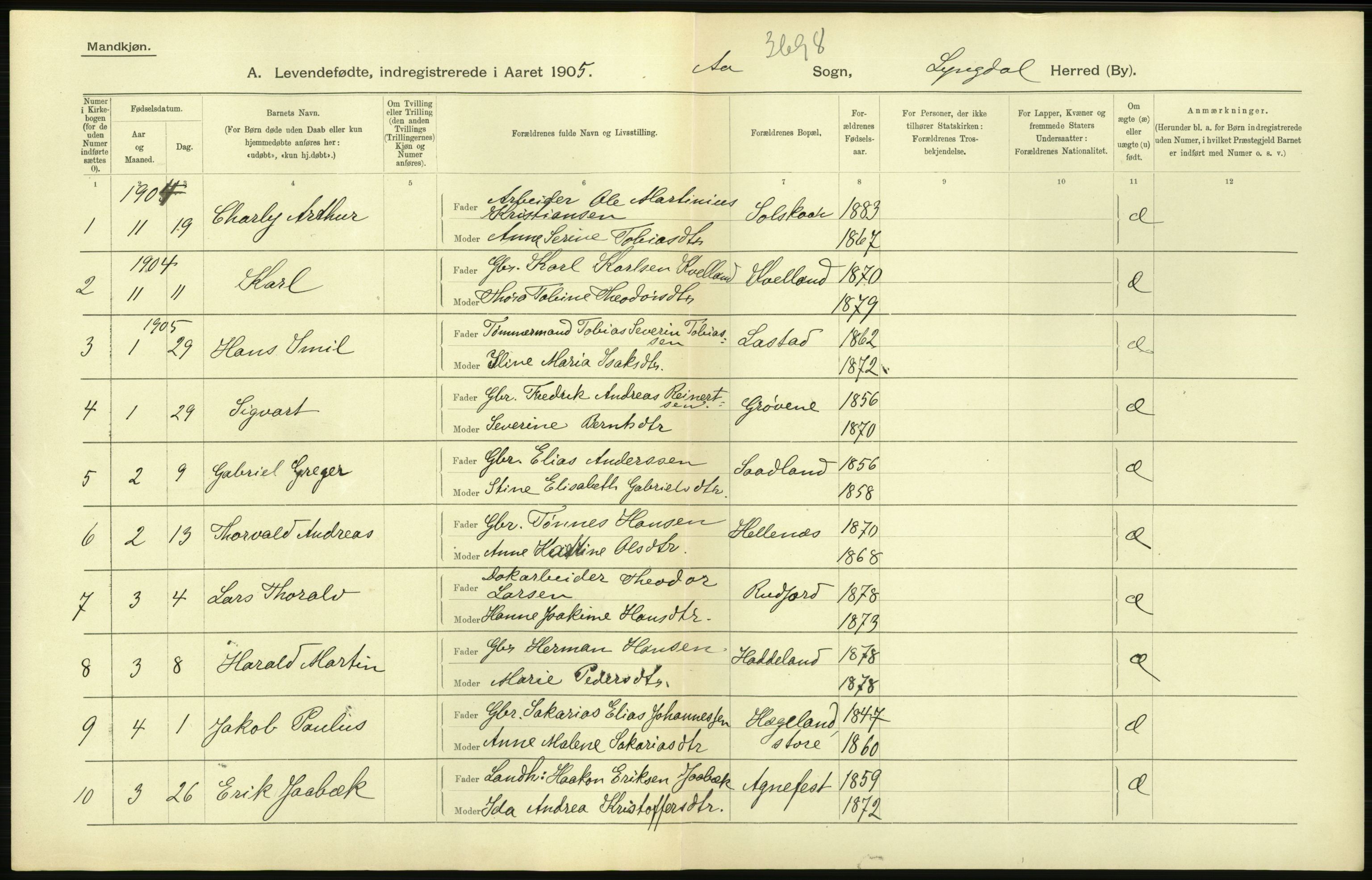 Statistisk sentralbyrå, Sosiodemografiske emner, Befolkning, AV/RA-S-2228/D/Df/Dfa/Dfac/L0020: Lister og Mandals amt: Fødte. Bygder, 1905, s. 128