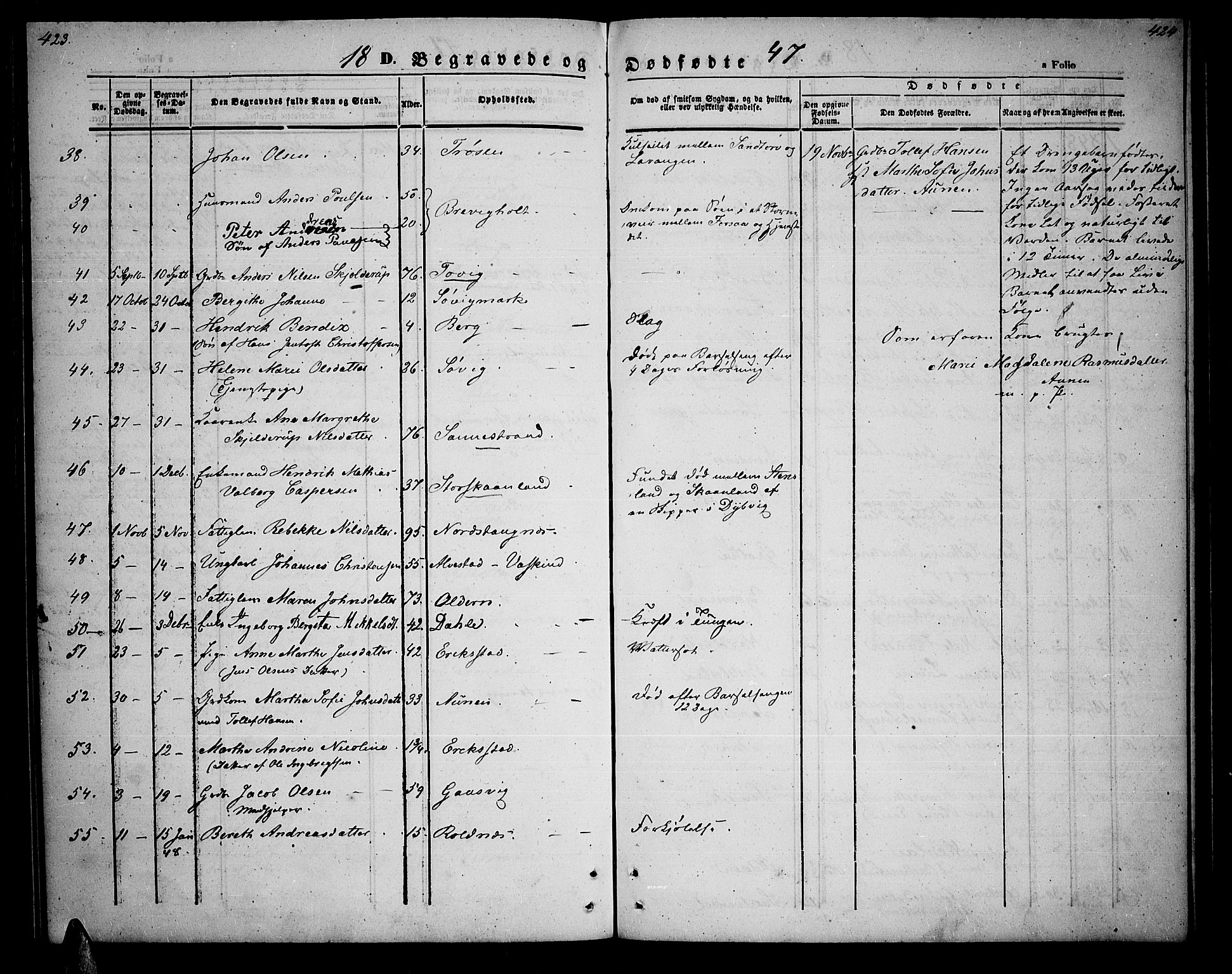 Trondenes sokneprestkontor, AV/SATØ-S-1319/H/Hb/L0006klokker: Klokkerbok nr. 6, 1845-1855, s. 423-424