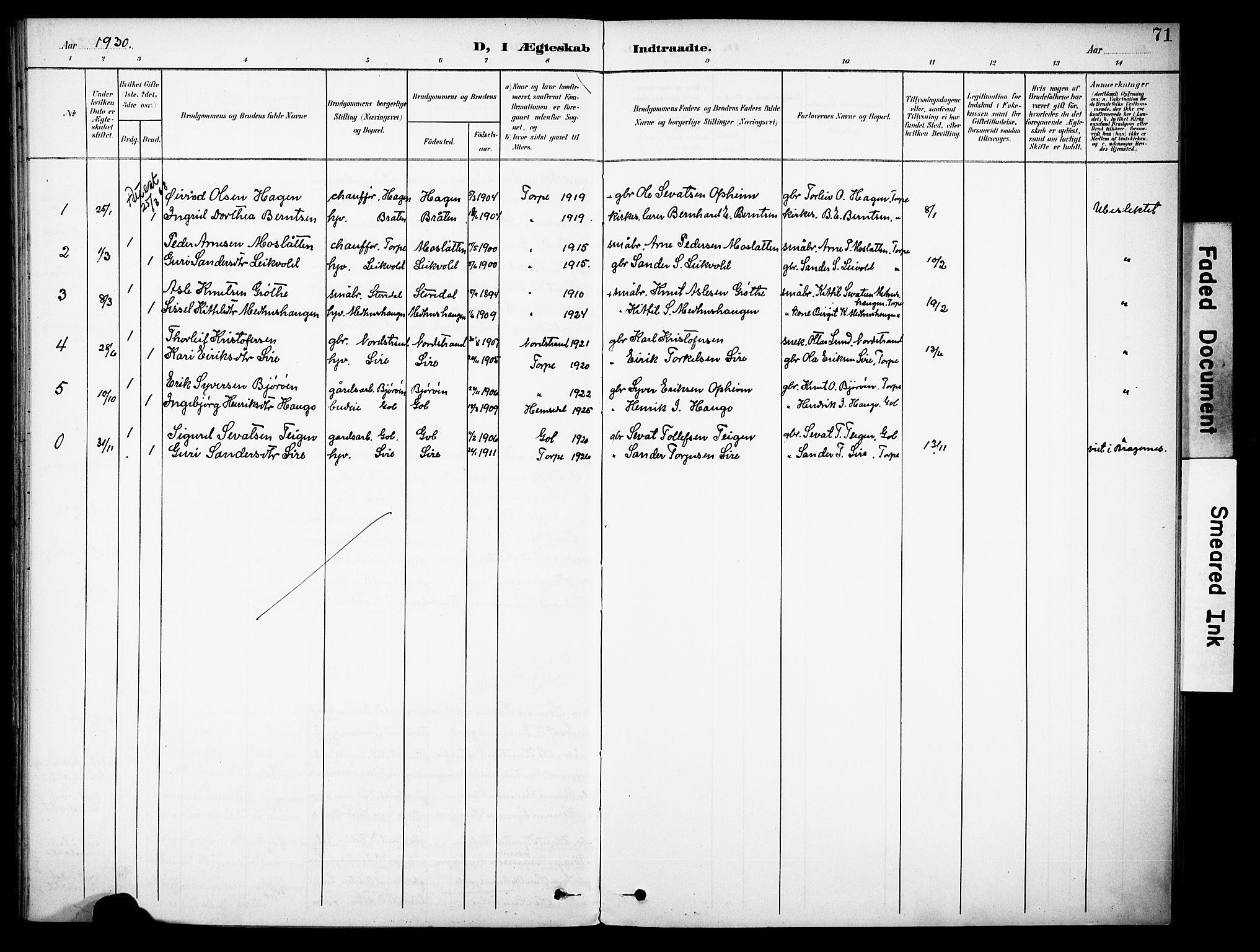 Ål kirkebøker, AV/SAKO-A-249/F/Fb/L0002: Ministerialbok nr. II 2, 1900-1933, s. 71