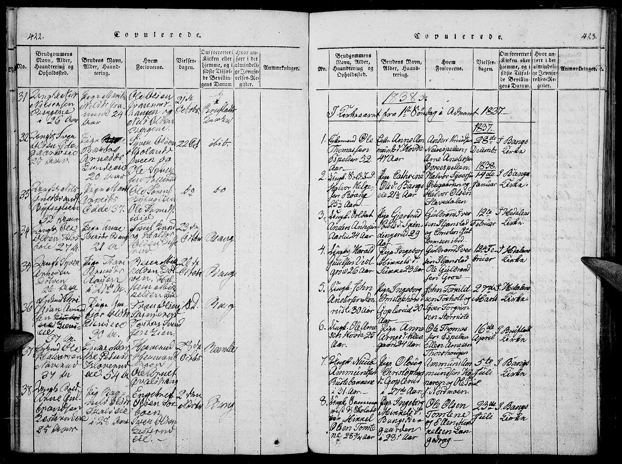 Sør-Aurdal prestekontor, SAH/PREST-128/H/Ha/Haa/L0003: Ministerialbok nr. 3, 1825-1840, s. 422-423